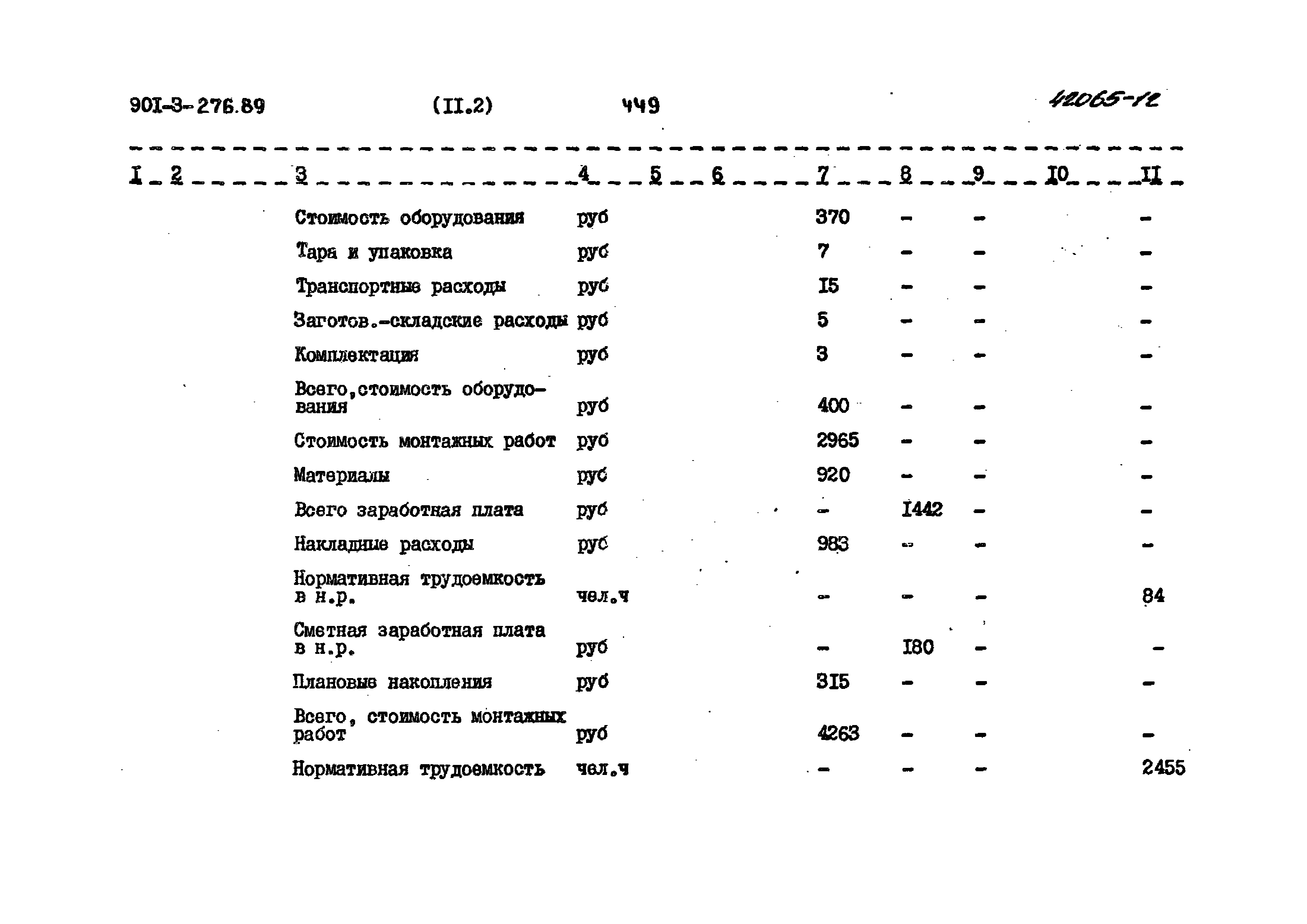 Типовой проект 901-3-276.89