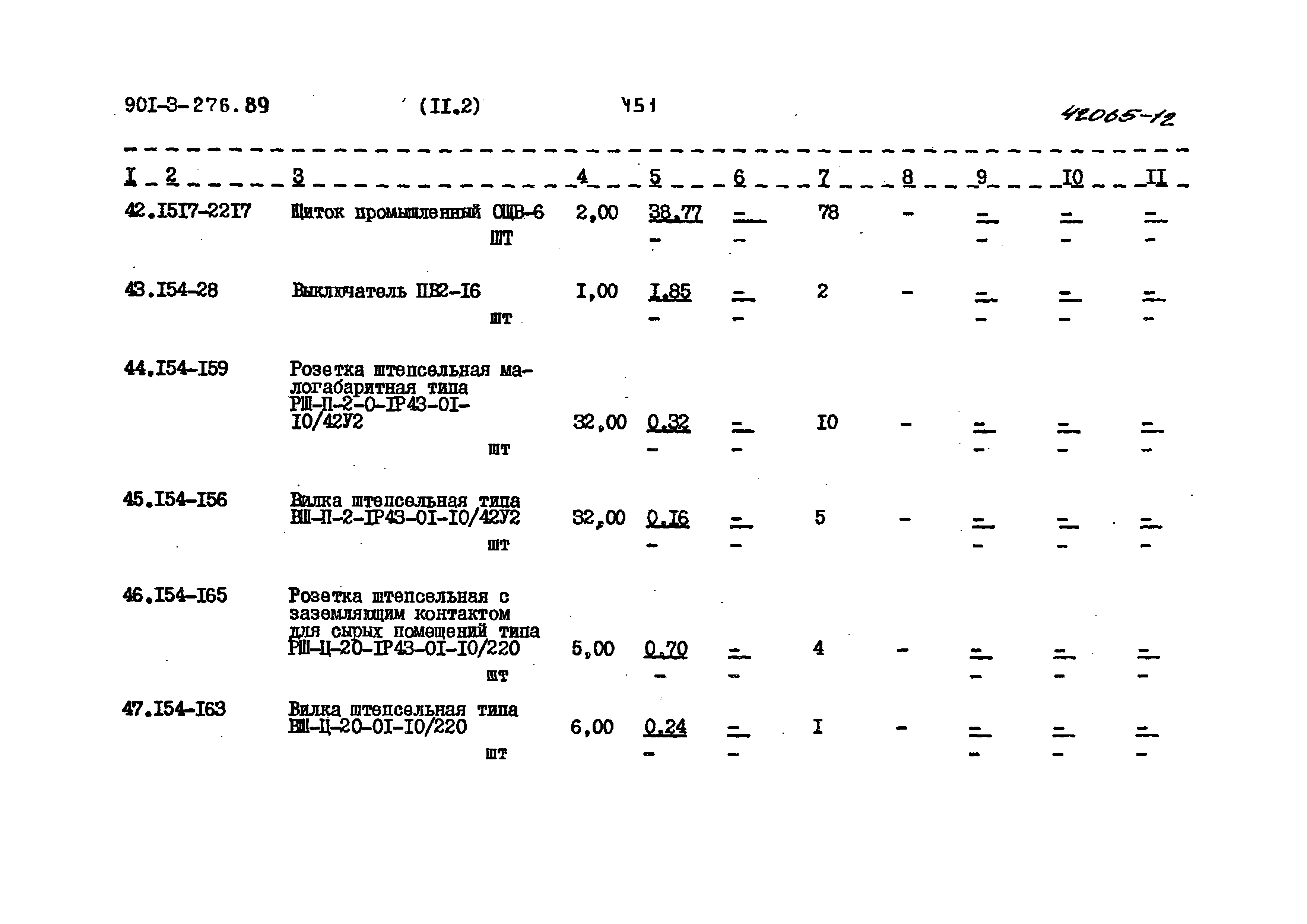 Типовой проект 901-3-276.89