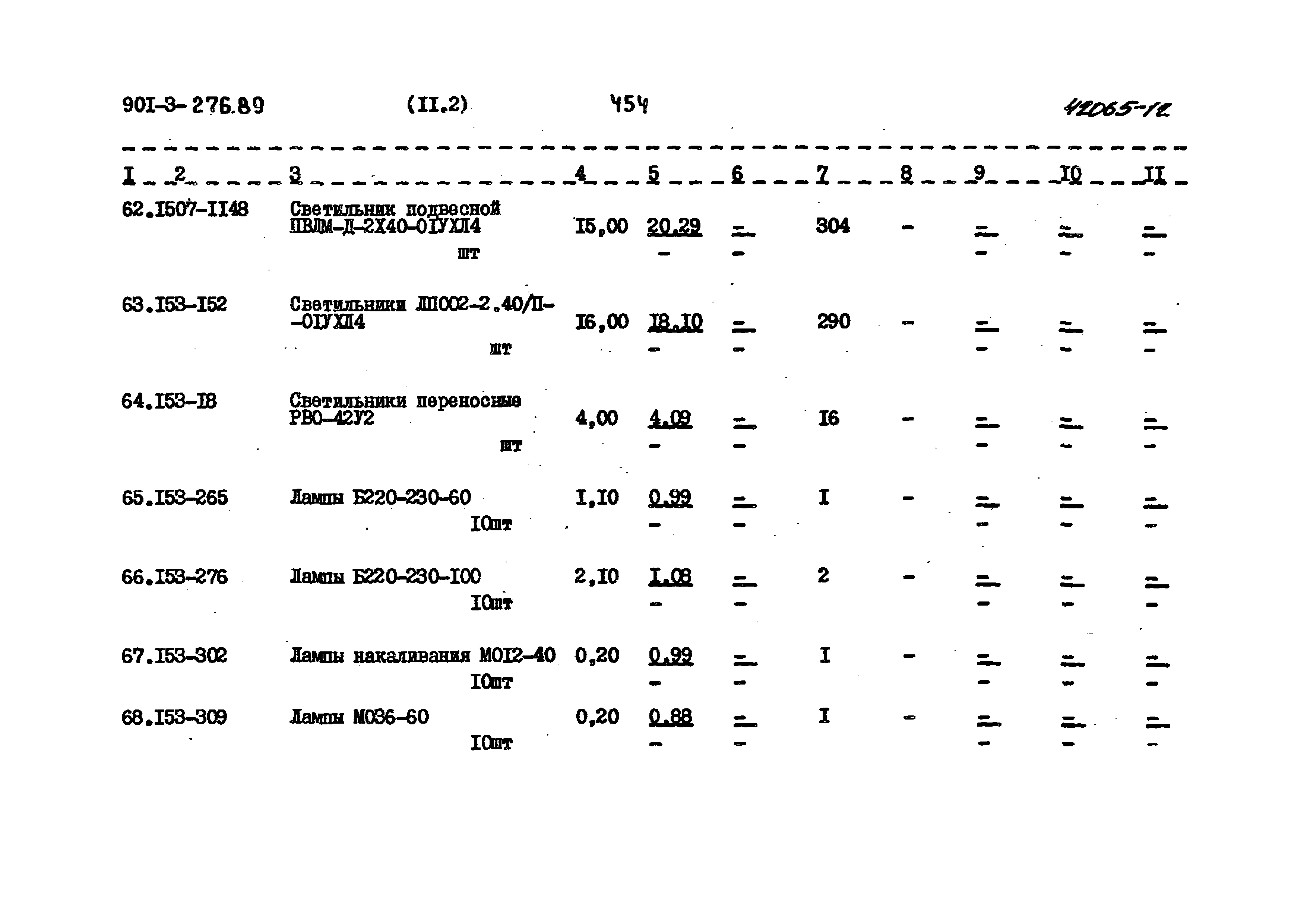 Типовой проект 901-3-276.89