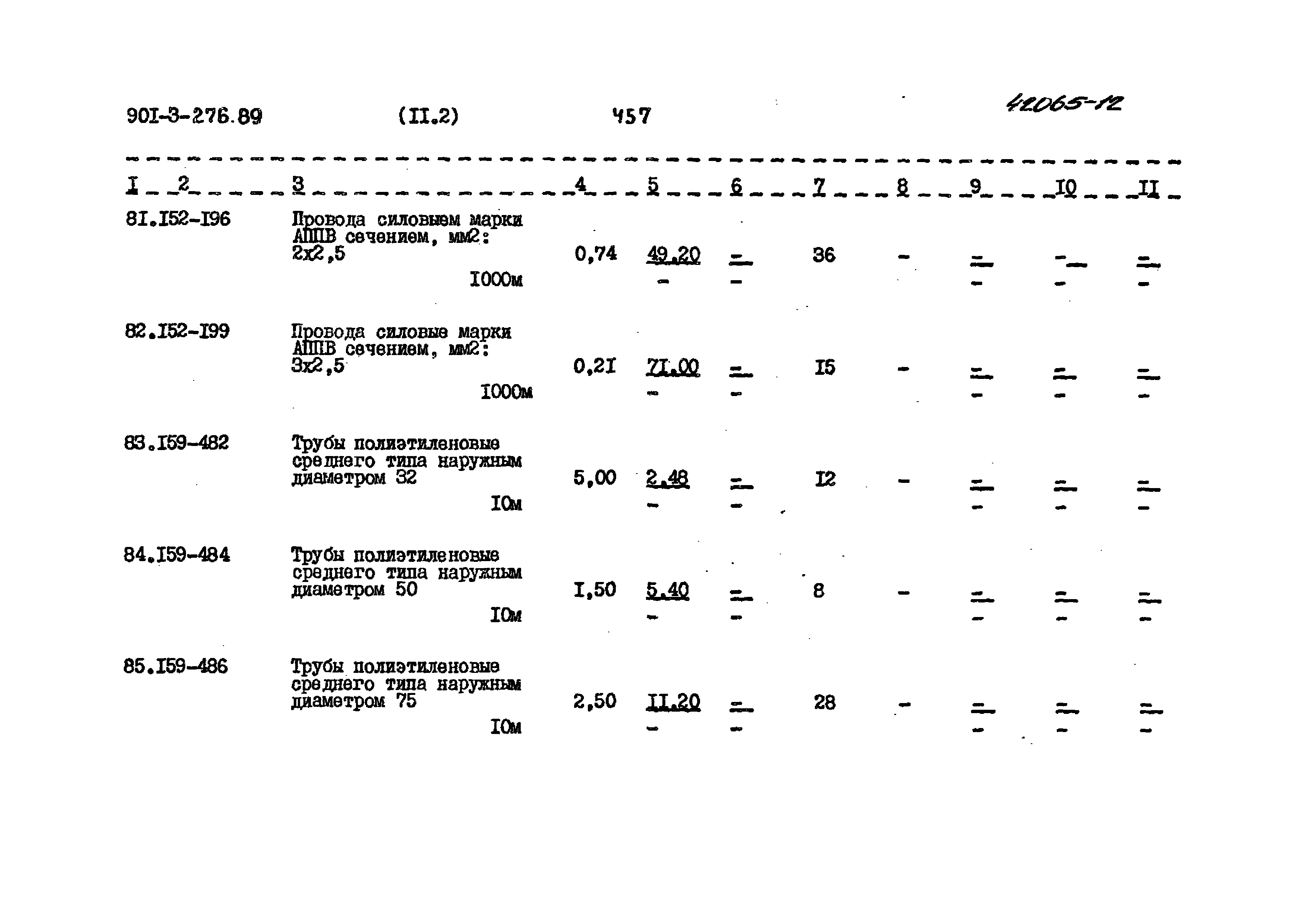 Типовой проект 901-3-276.89