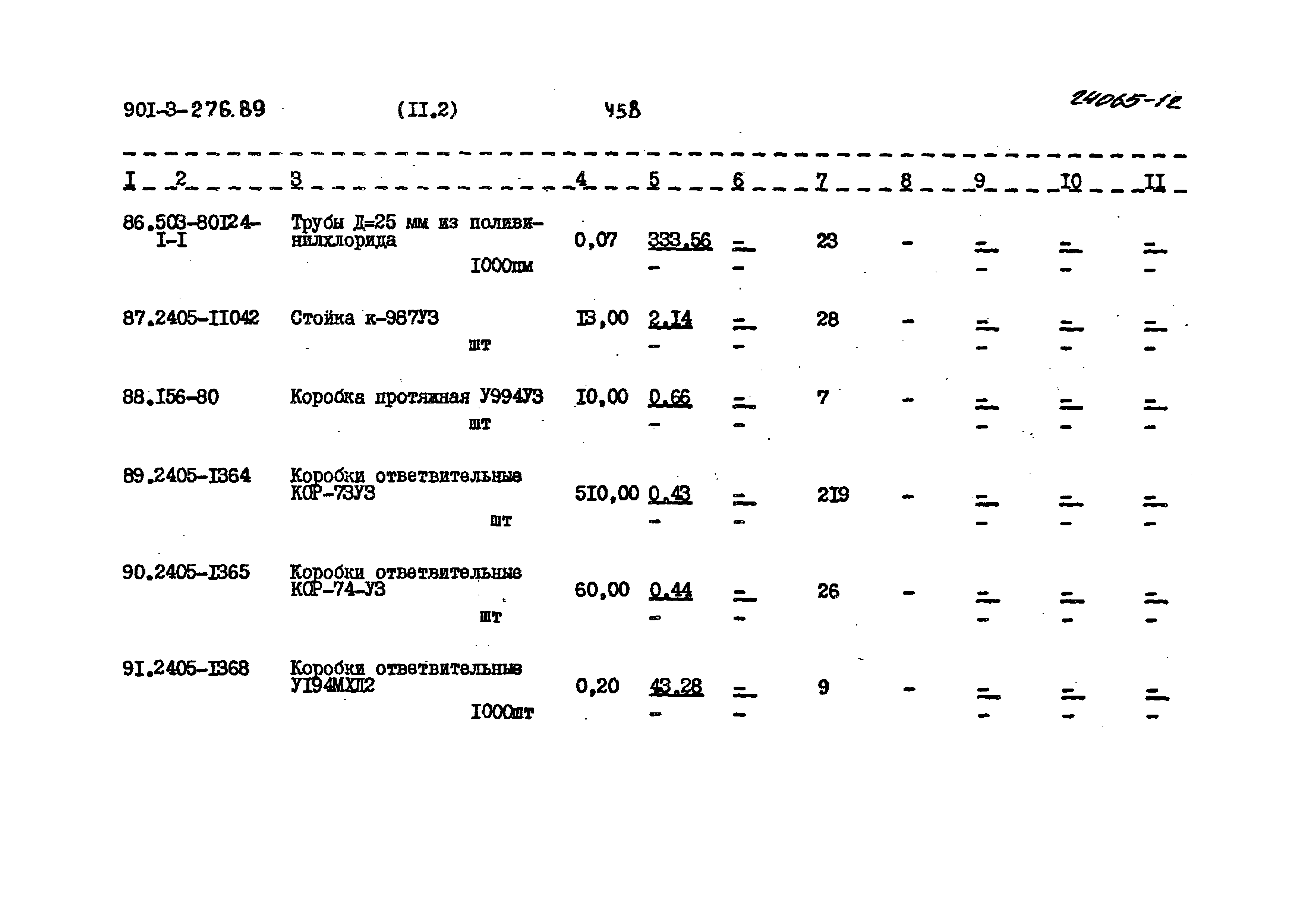 Типовой проект 901-3-276.89