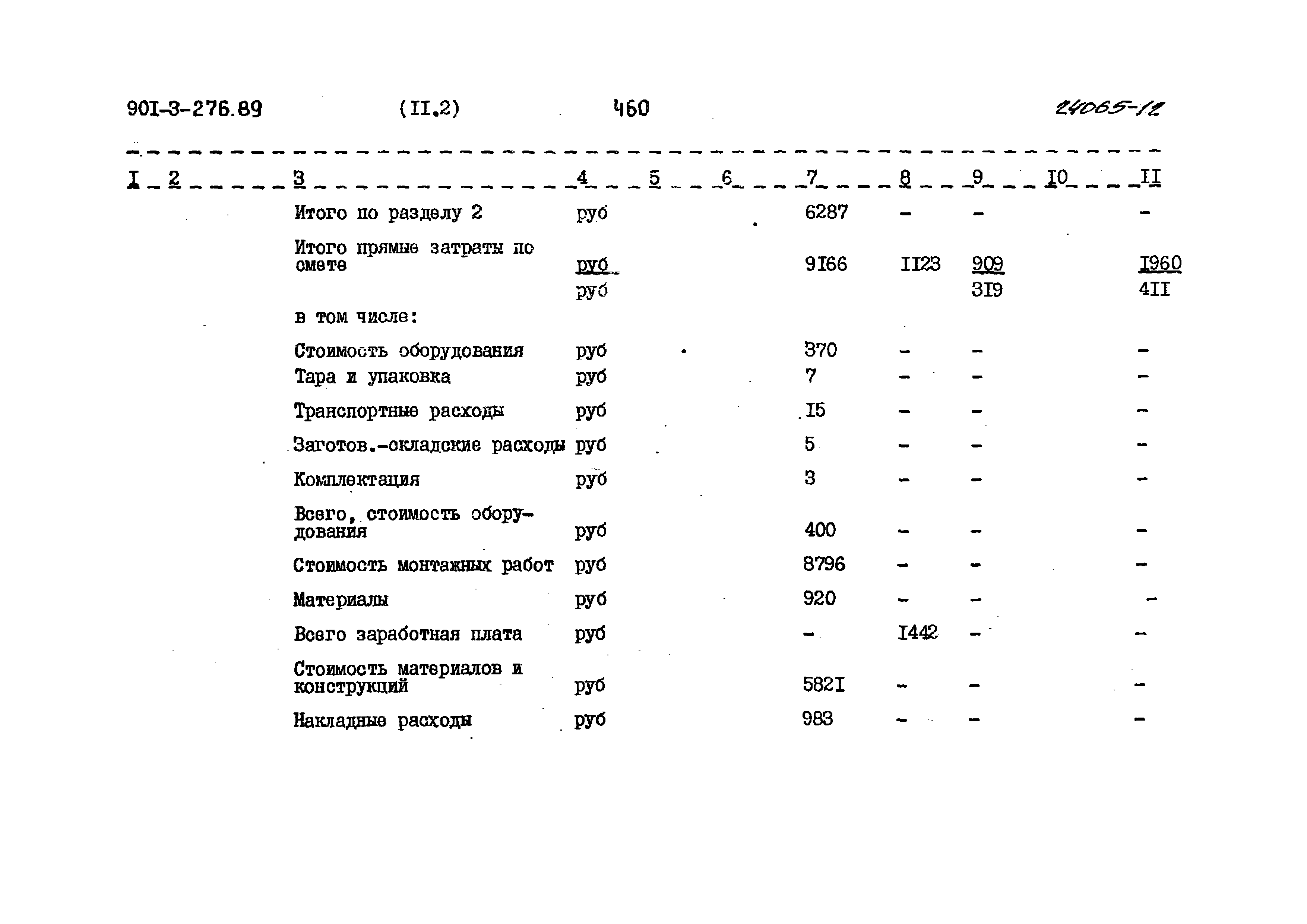 Типовой проект 901-3-276.89