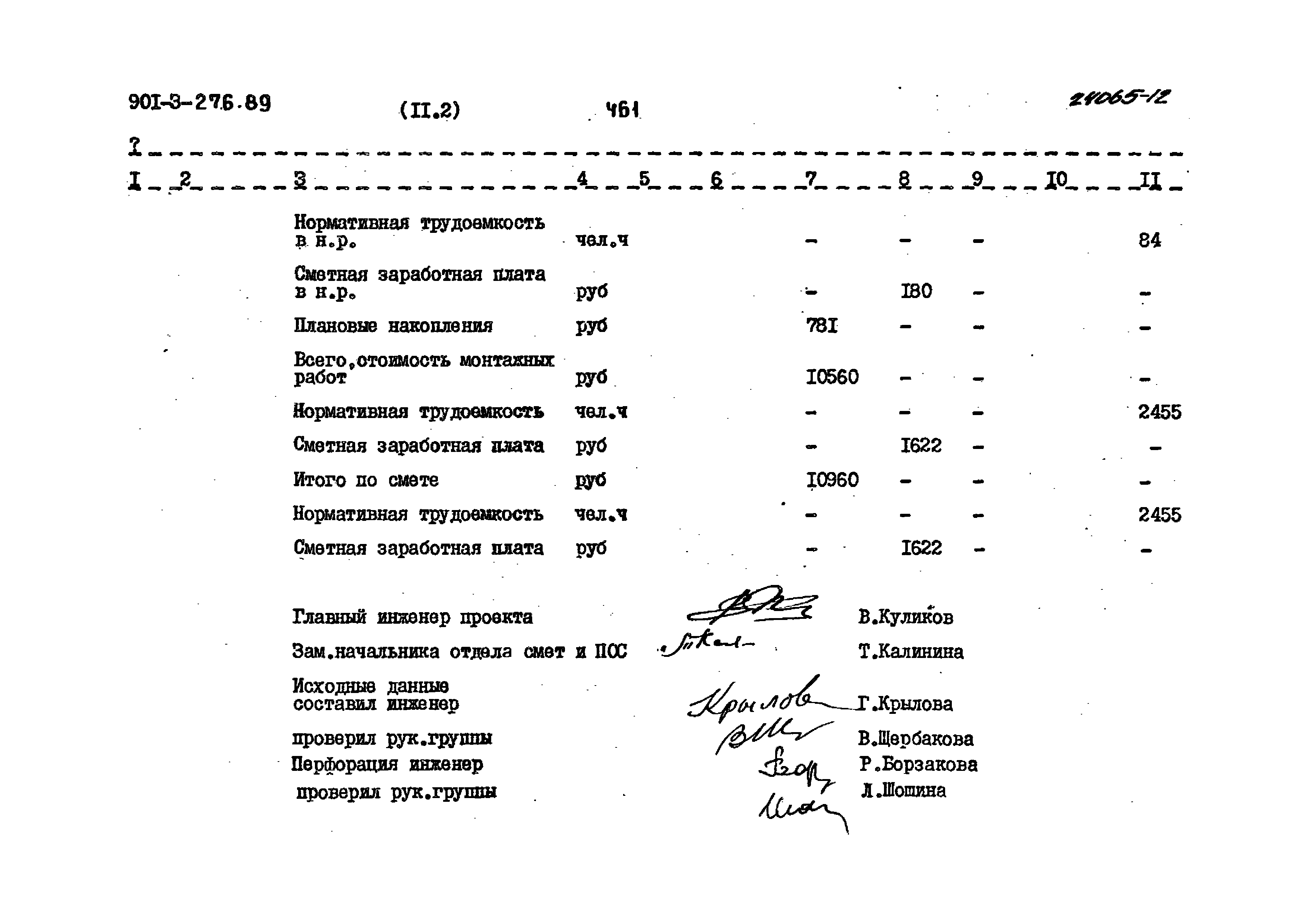 Типовой проект 901-3-276.89