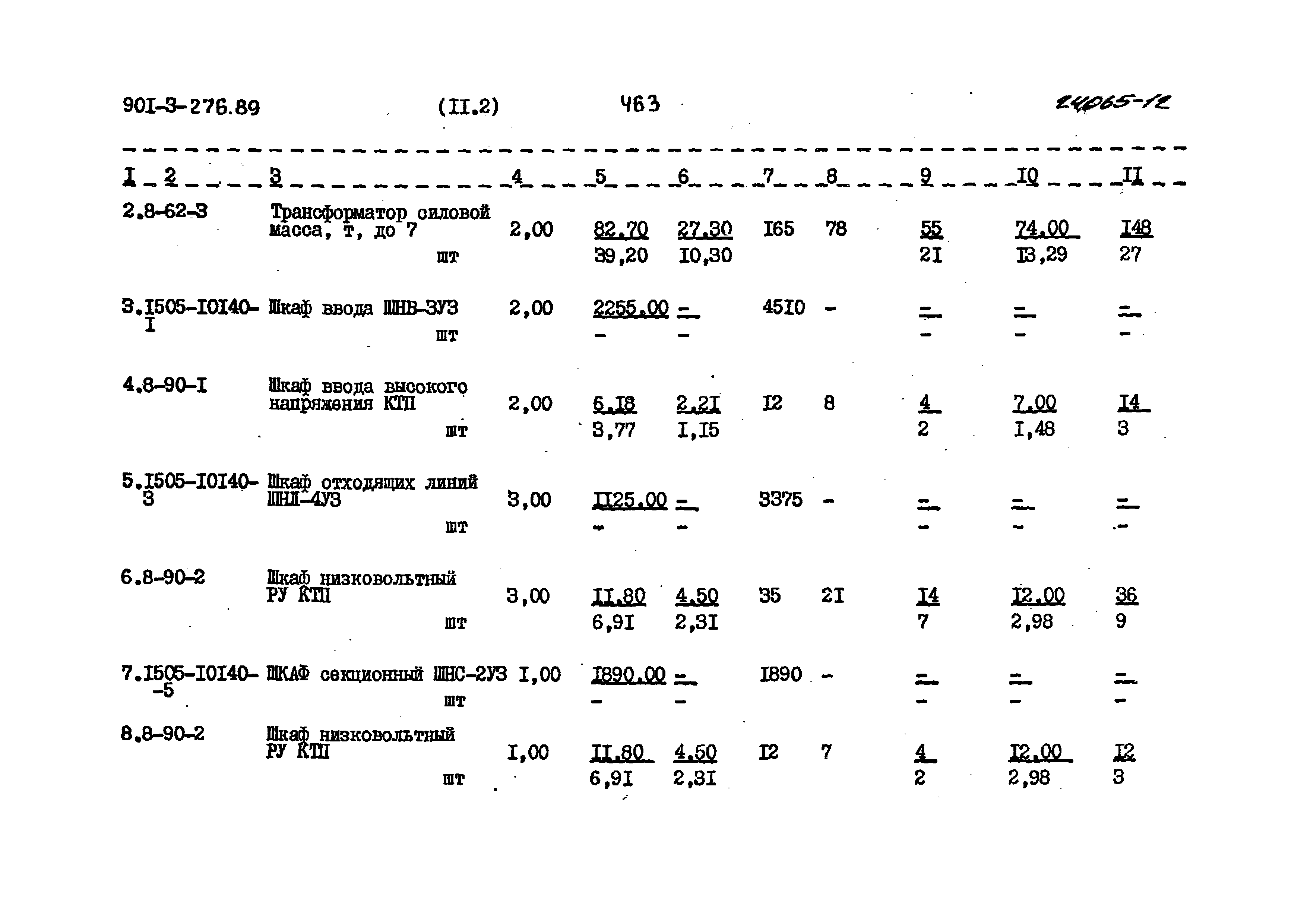 Типовой проект 901-3-276.89