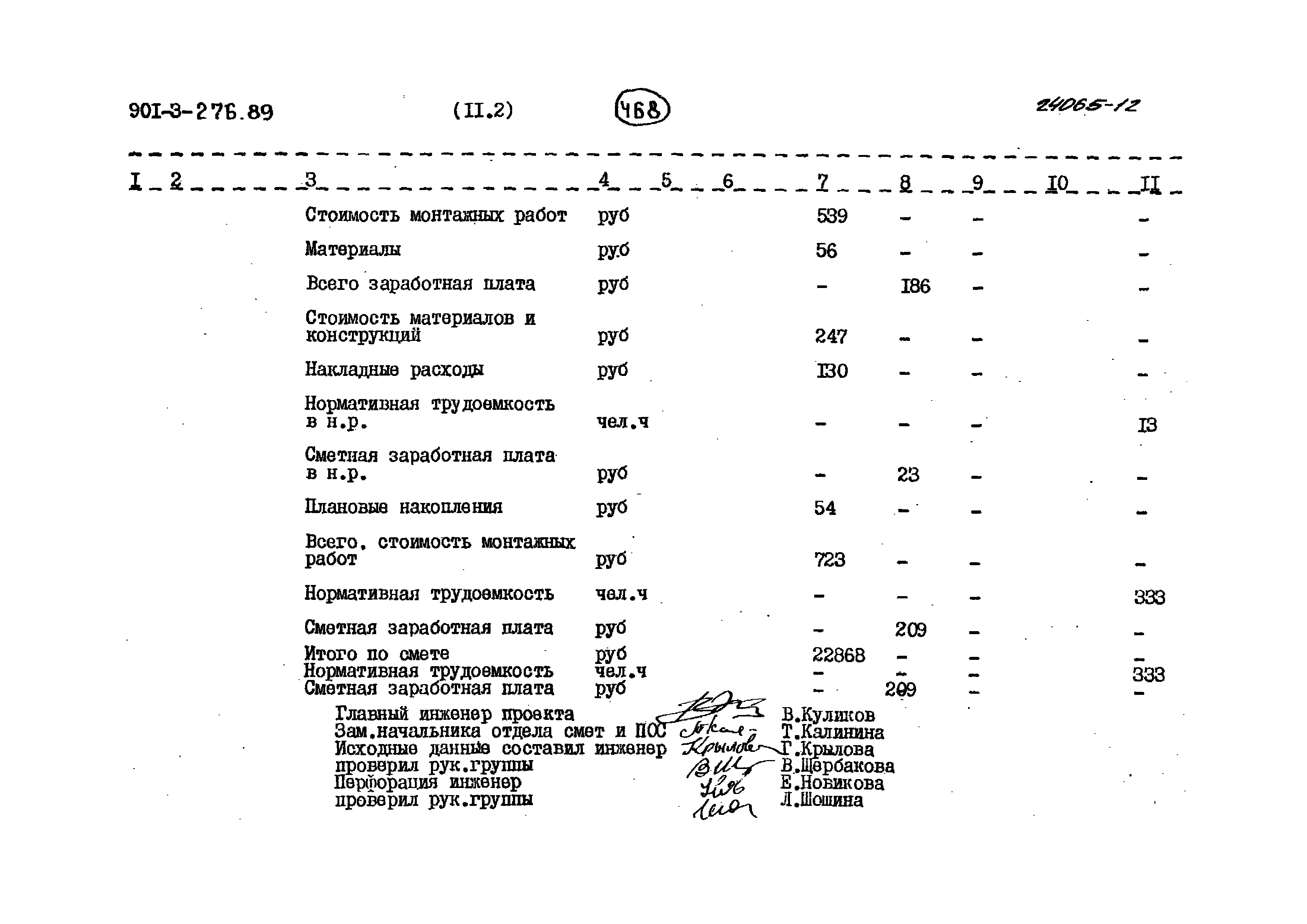 Типовой проект 901-3-276.89