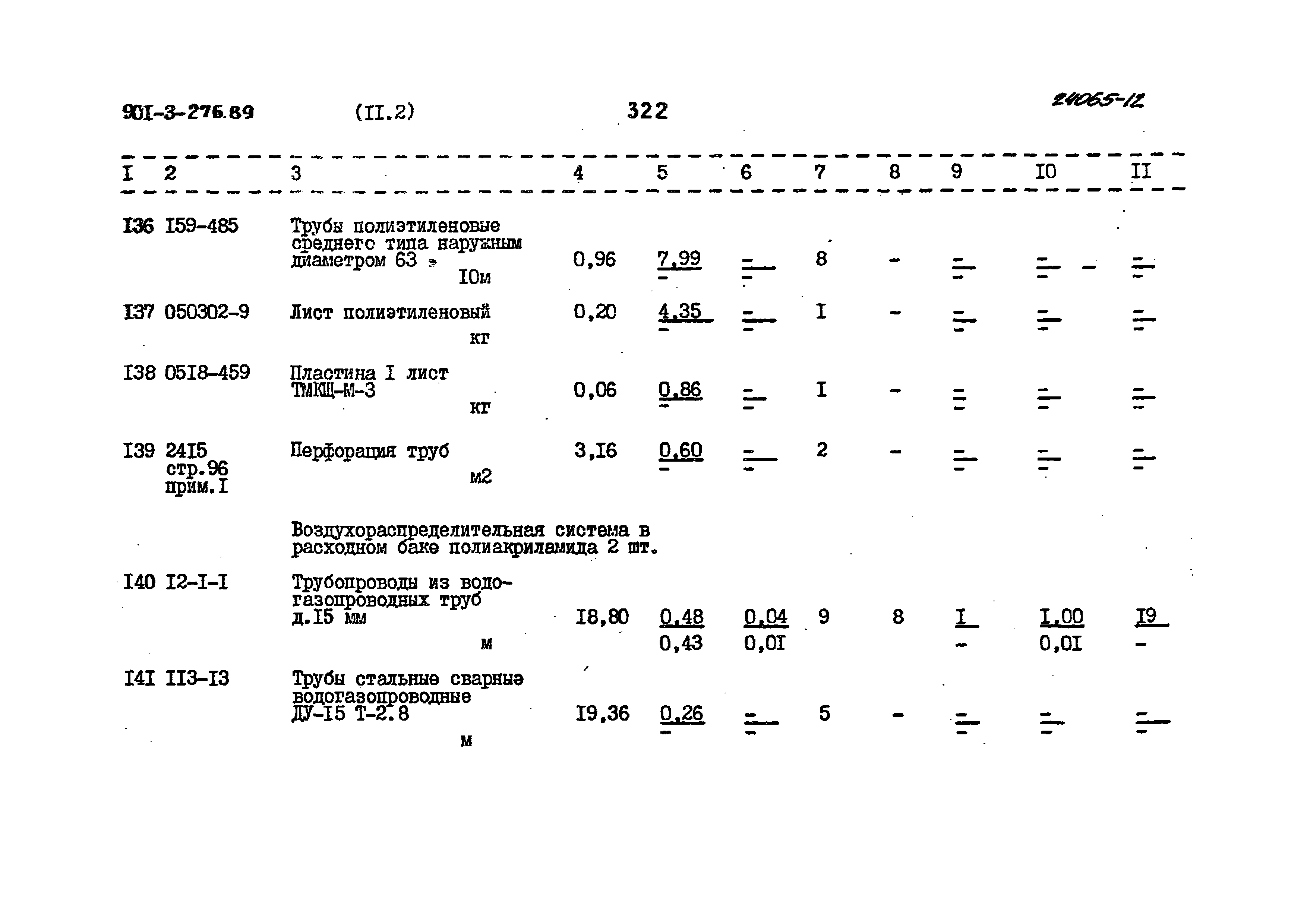 Типовой проект 901-3-276.89