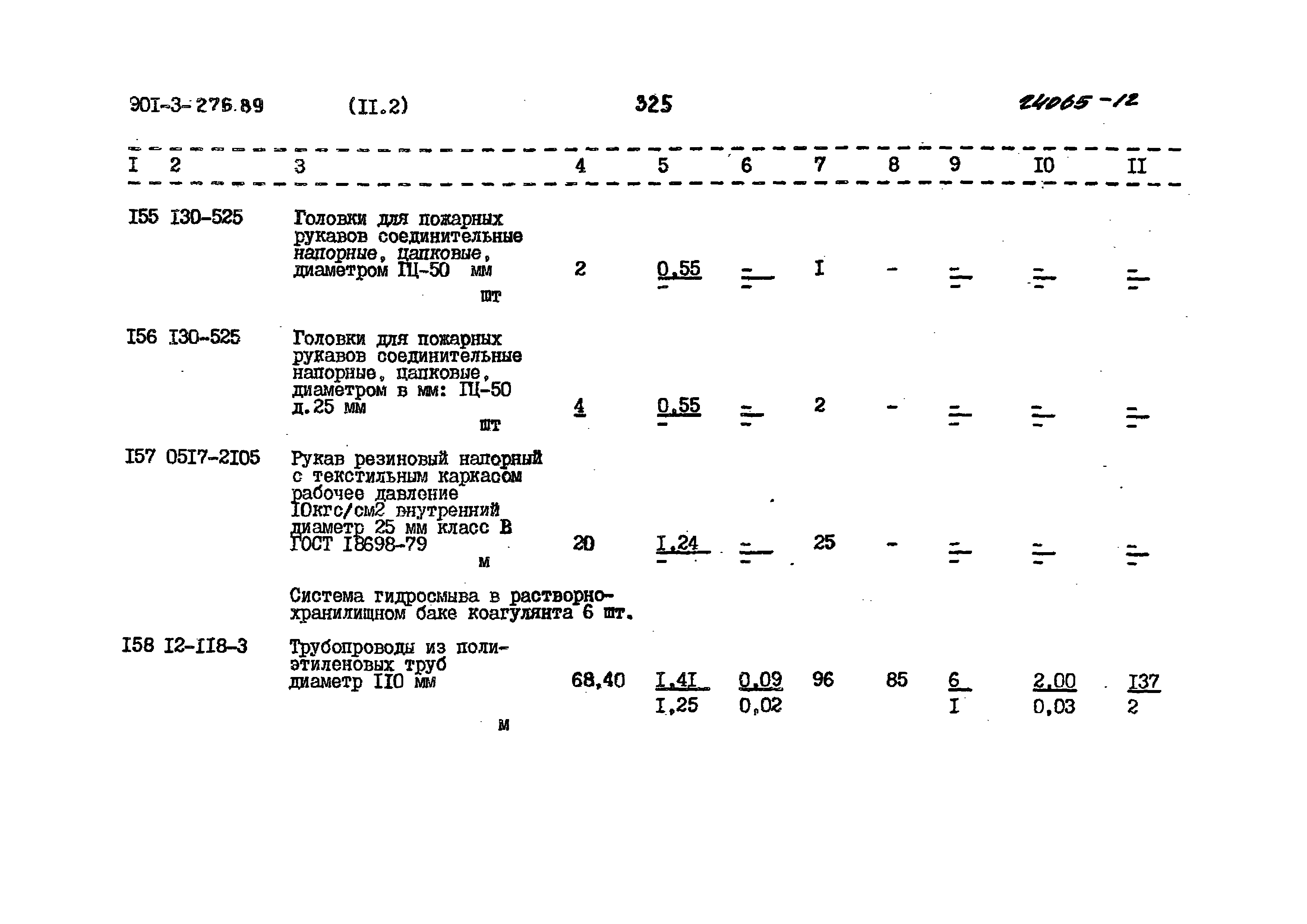 Типовой проект 901-3-276.89