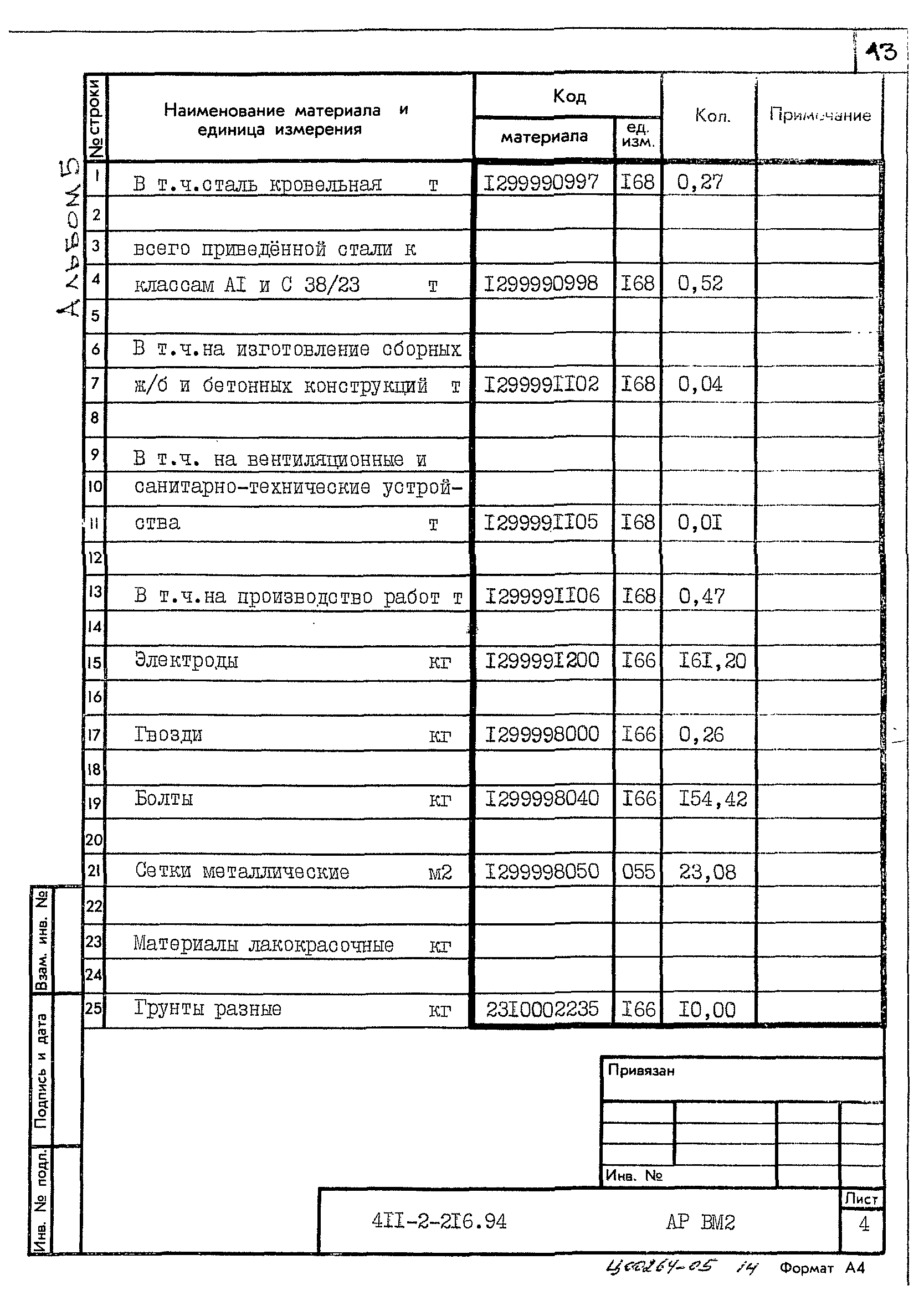 Типовой проект 411-2-216.94