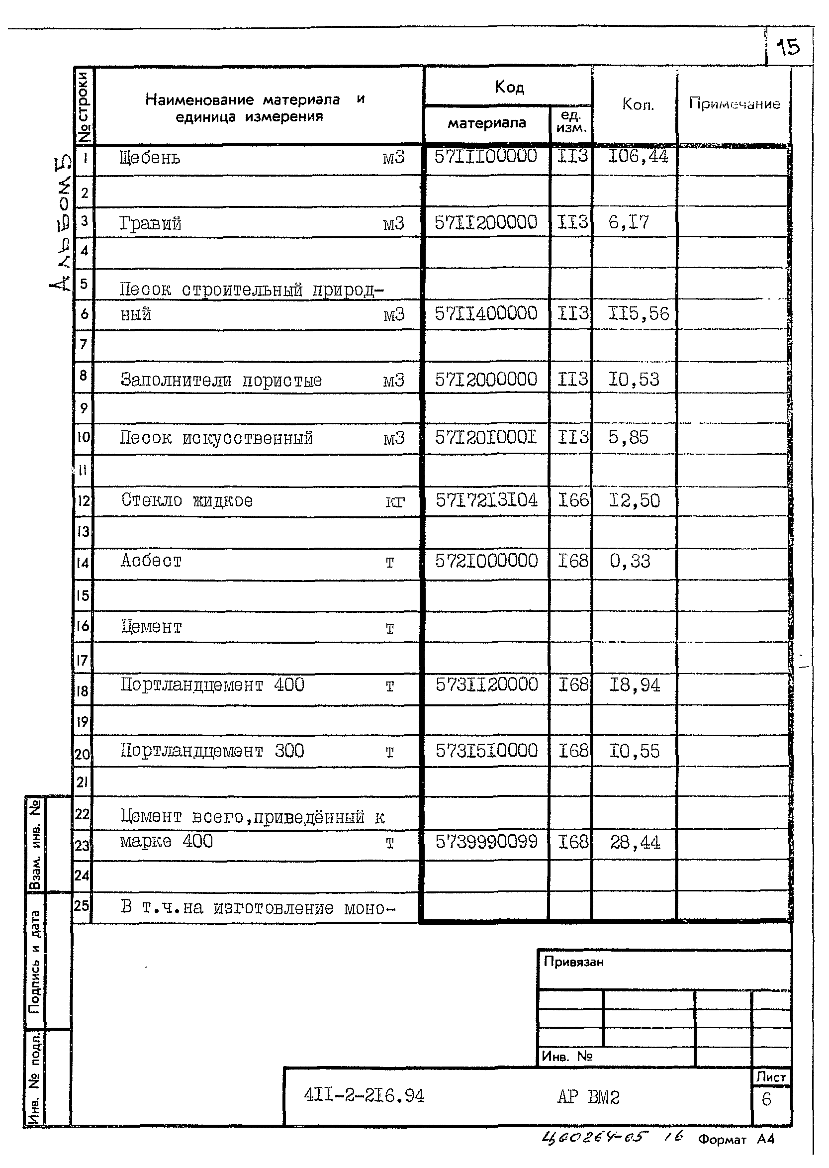 Типовой проект 411-2-216.94
