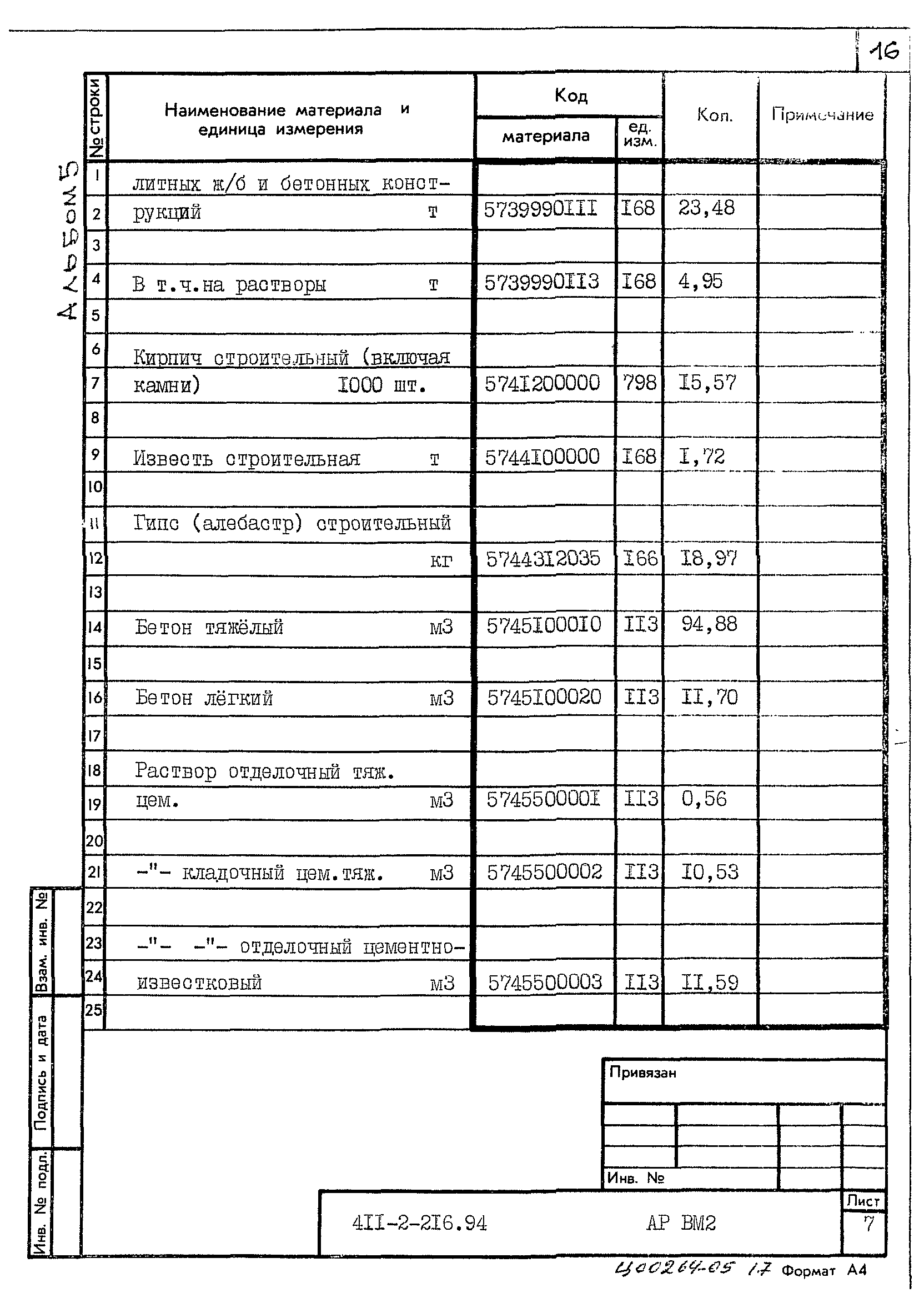 Типовой проект 411-2-216.94