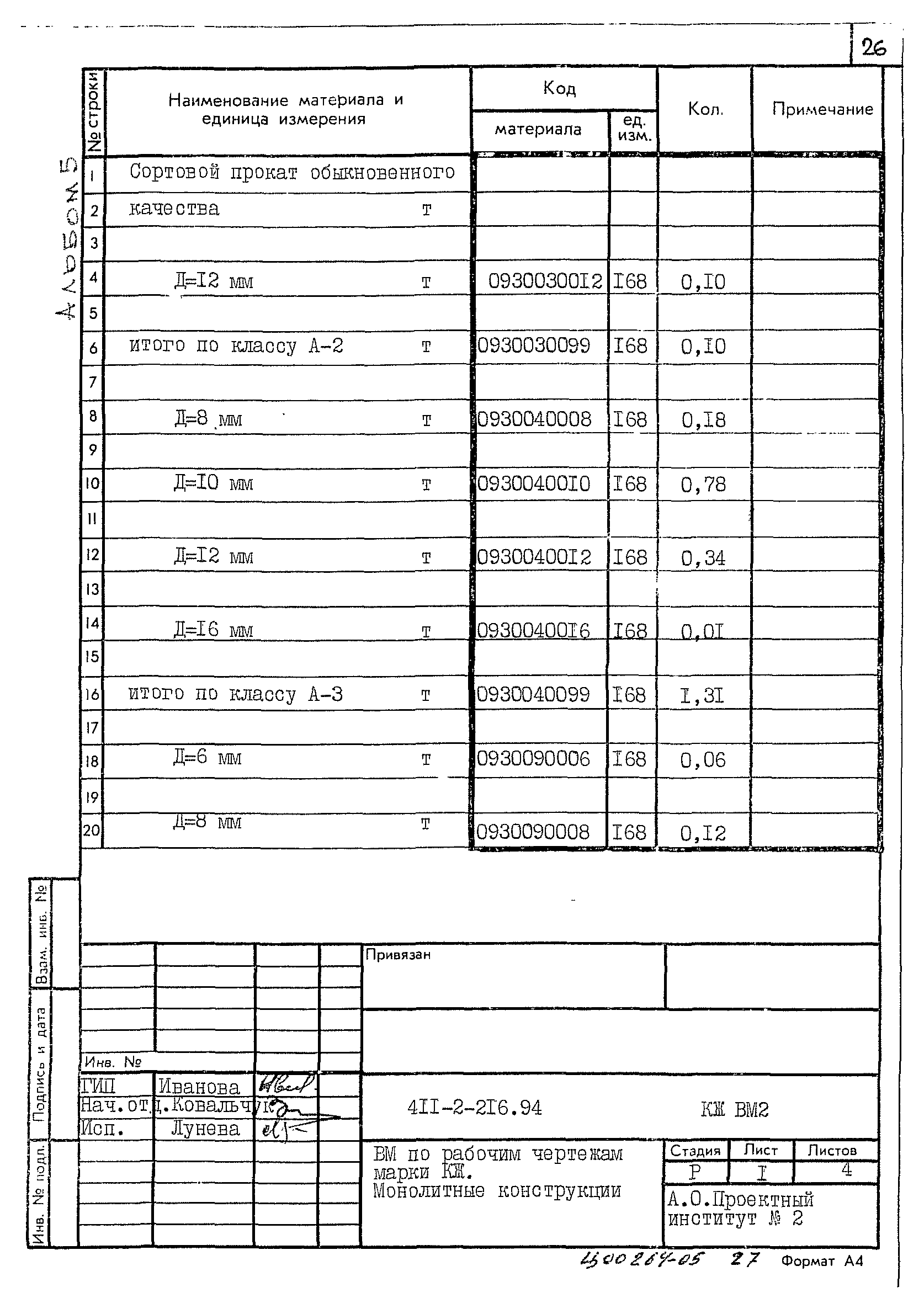 Типовой проект 411-2-216.94