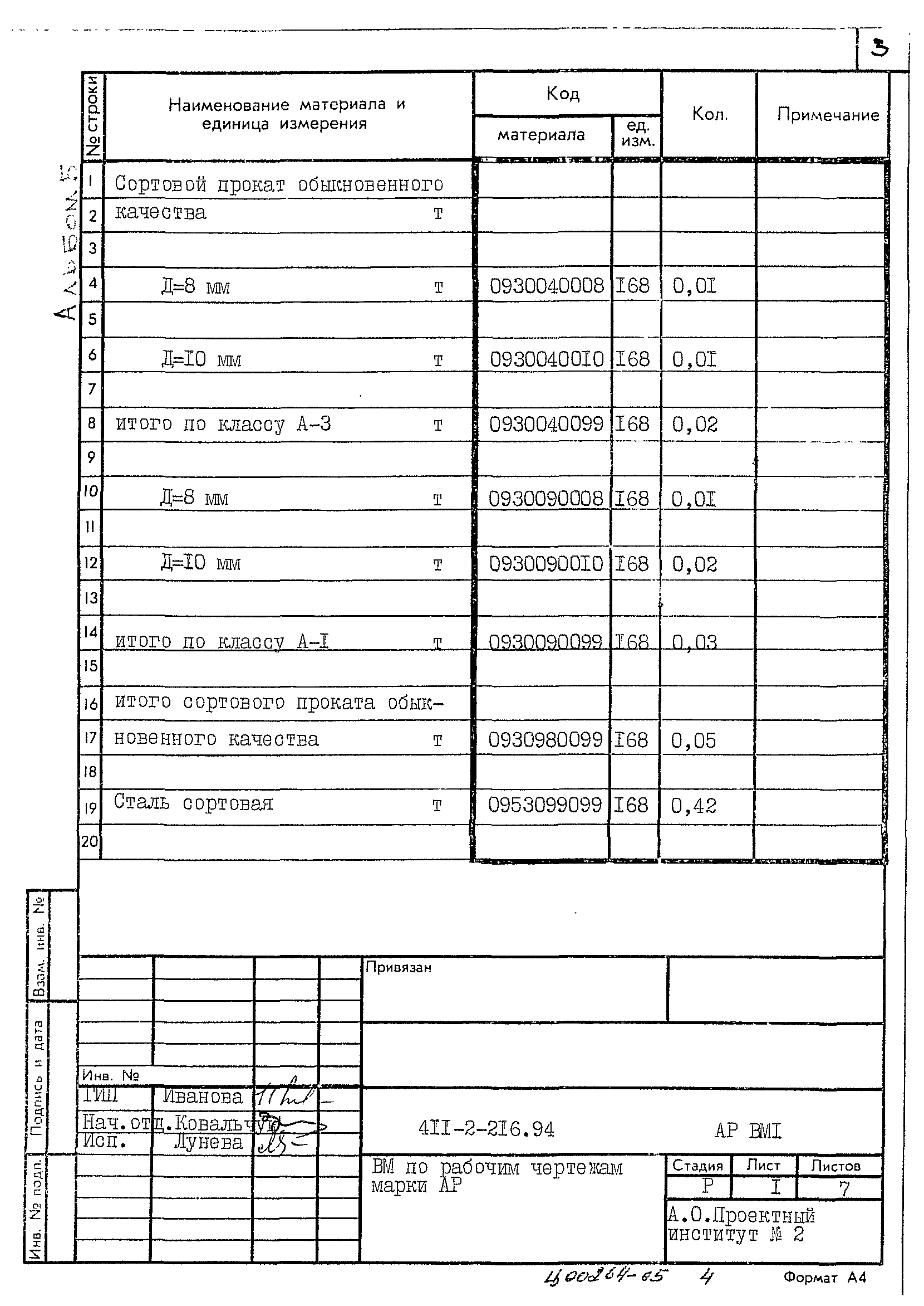 Типовой проект 411-2-216.94