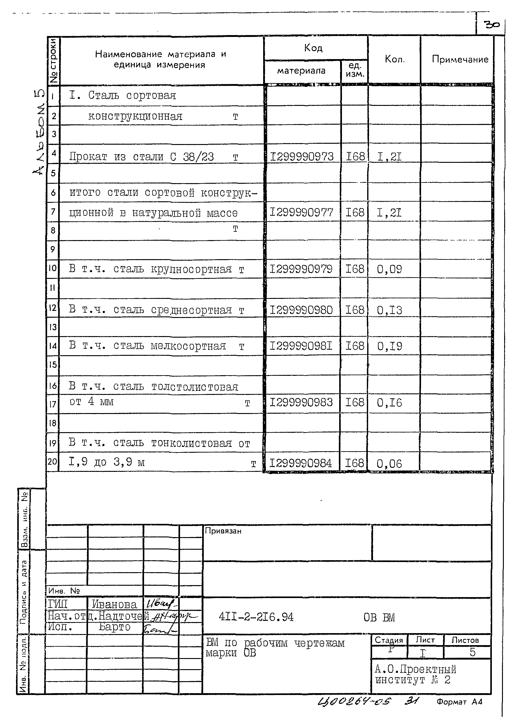 Типовой проект 411-2-216.94