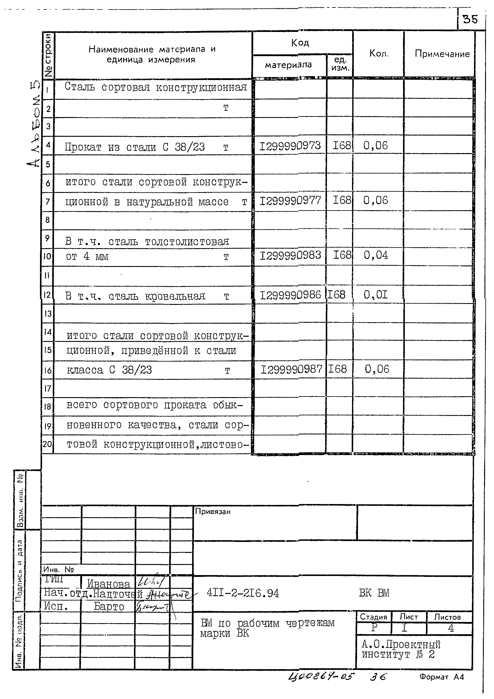 Типовой проект 411-2-216.94