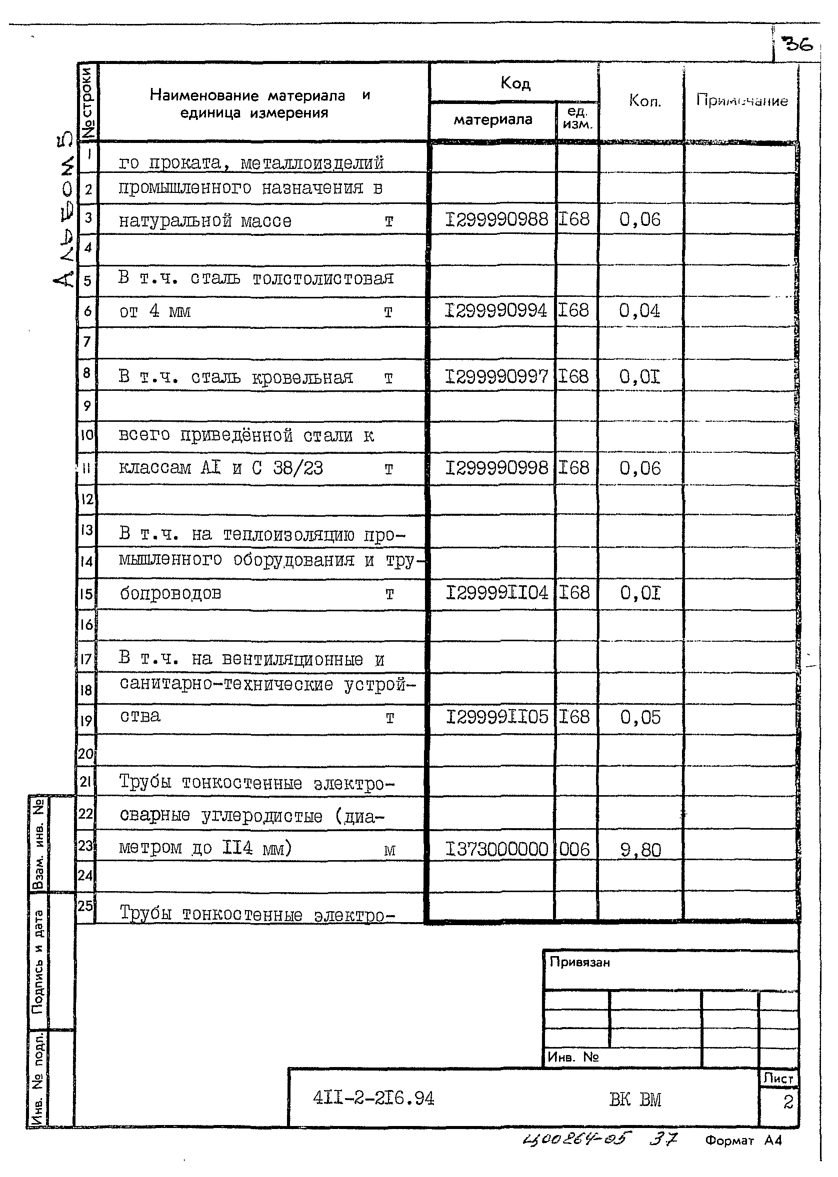Типовой проект 411-2-216.94