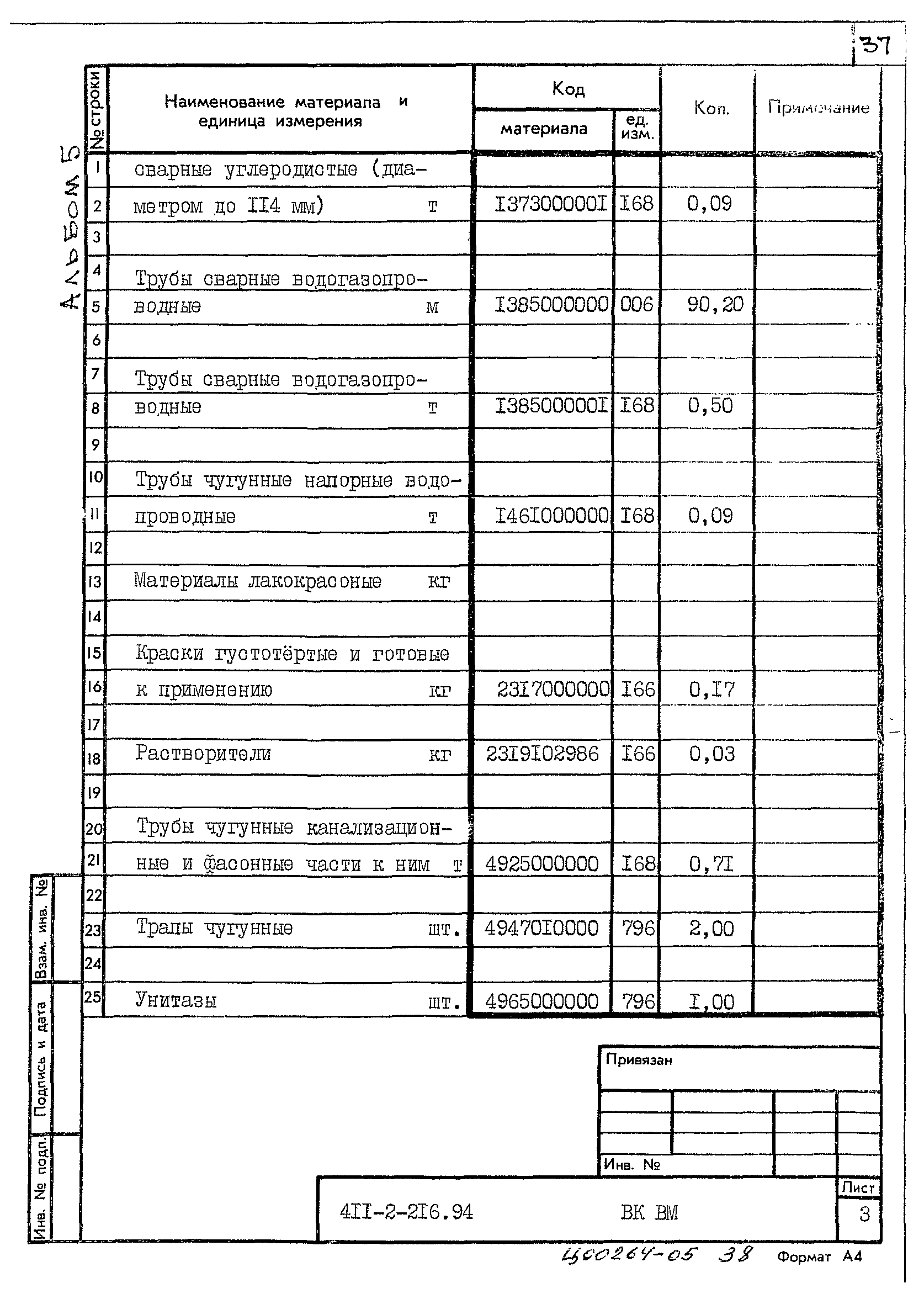 Типовой проект 411-2-216.94
