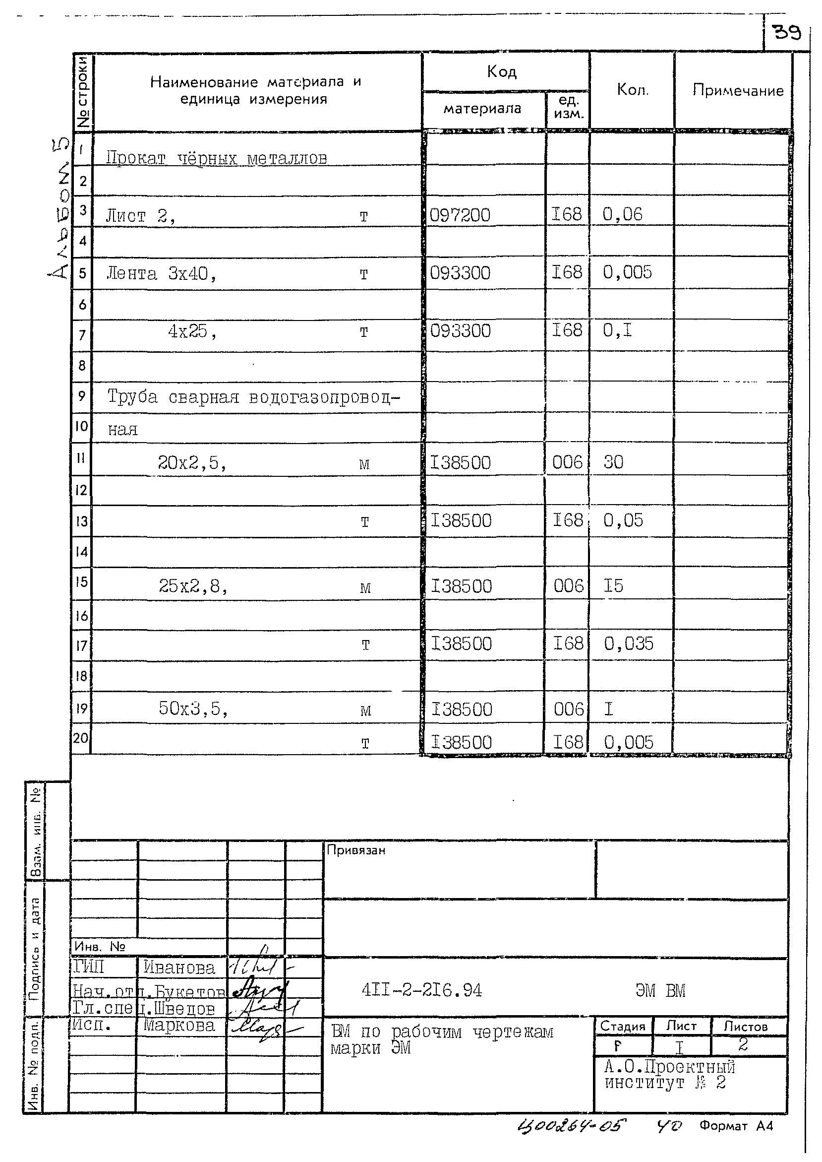 Типовой проект 411-2-216.94