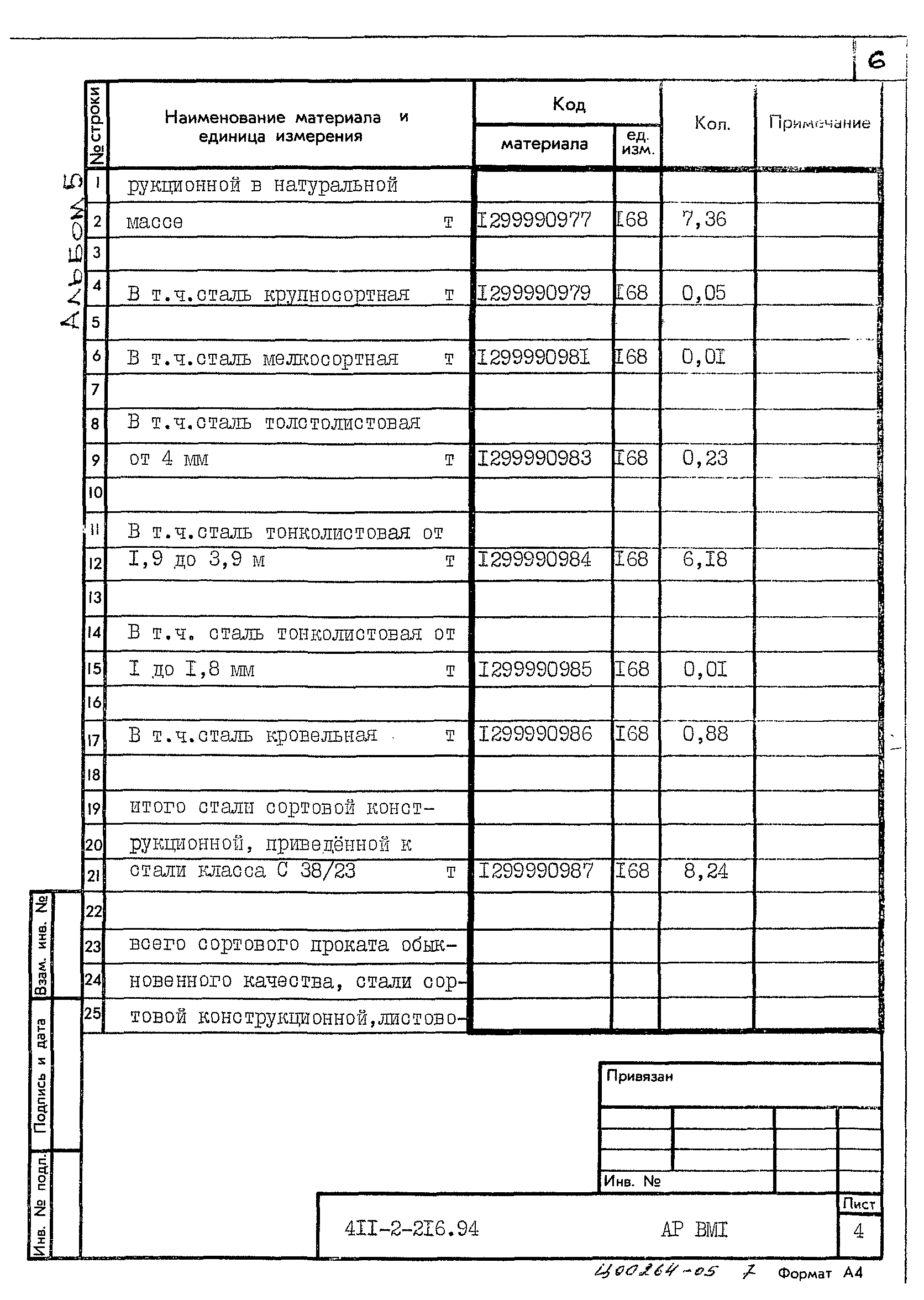 Типовой проект 411-2-216.94