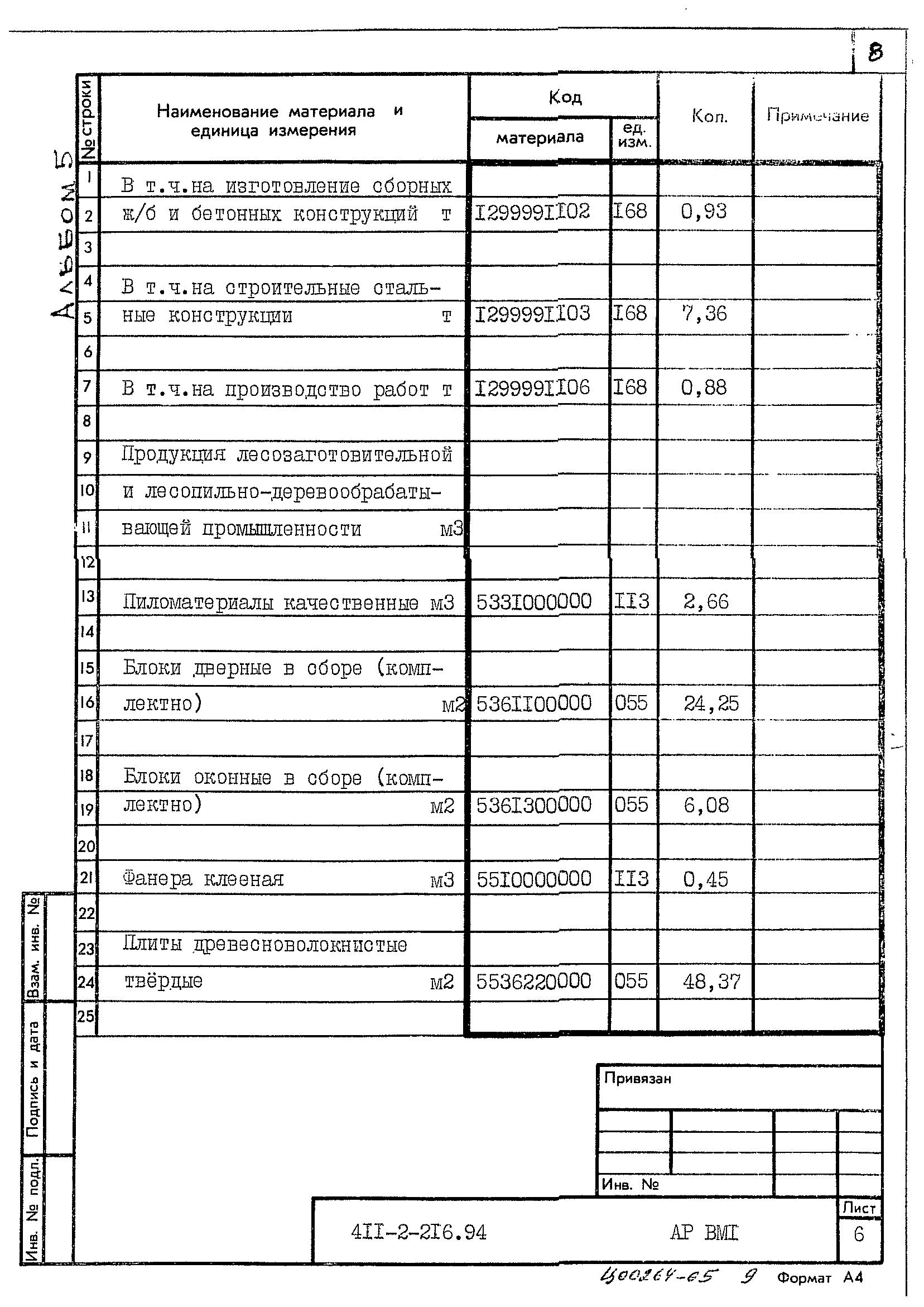 Типовой проект 411-2-216.94
