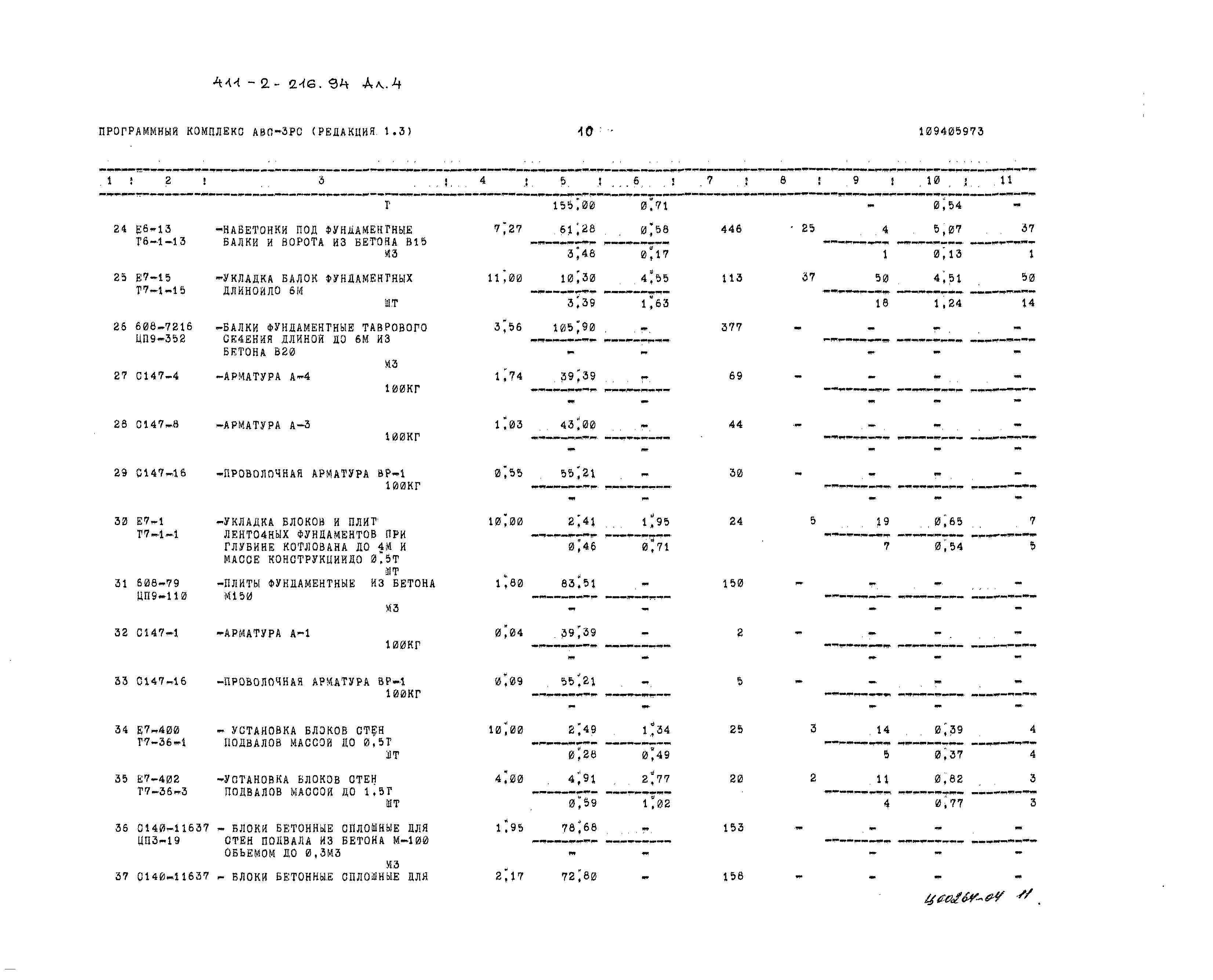 Типовой проект 411-2-216.94