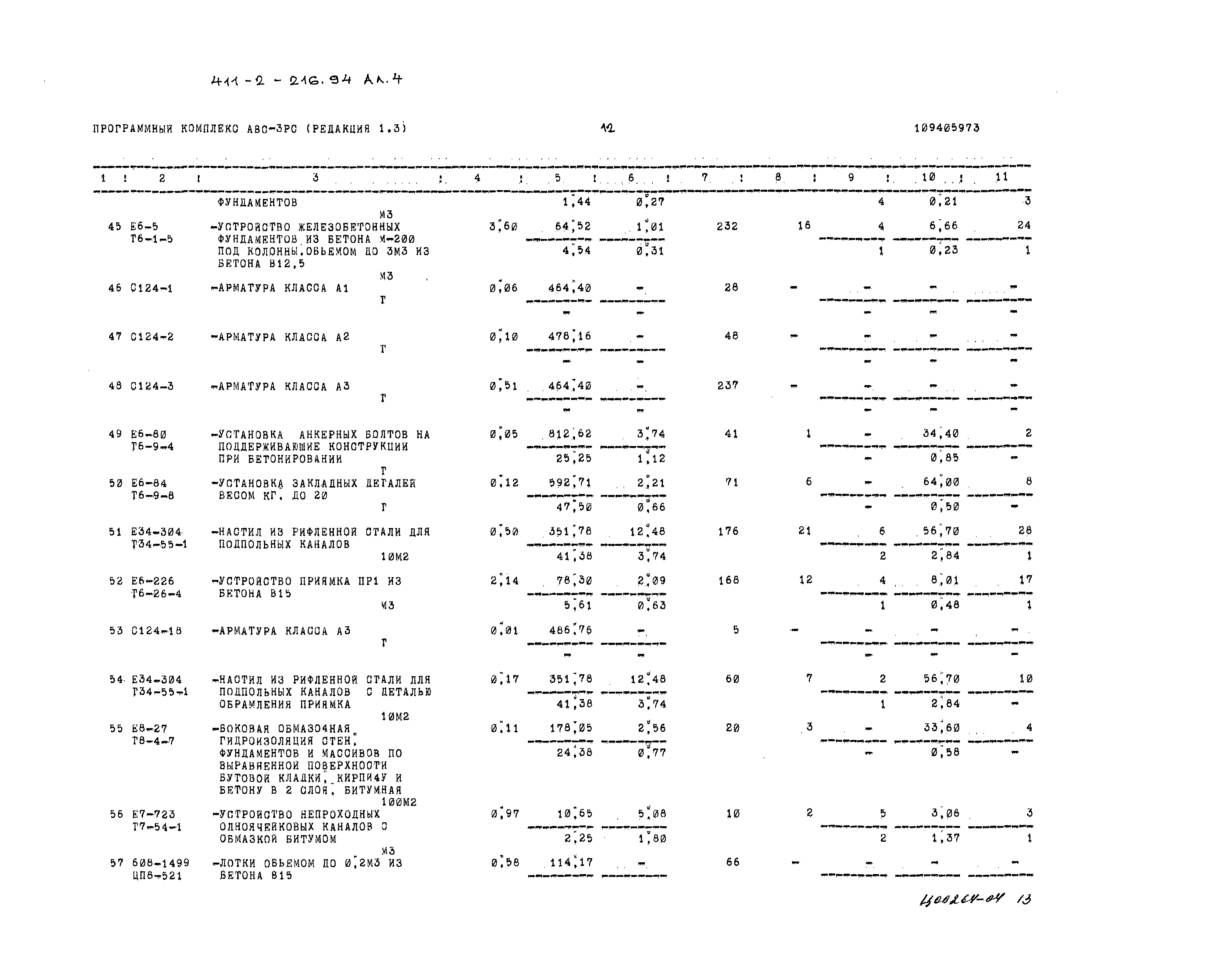 Типовой проект 411-2-216.94