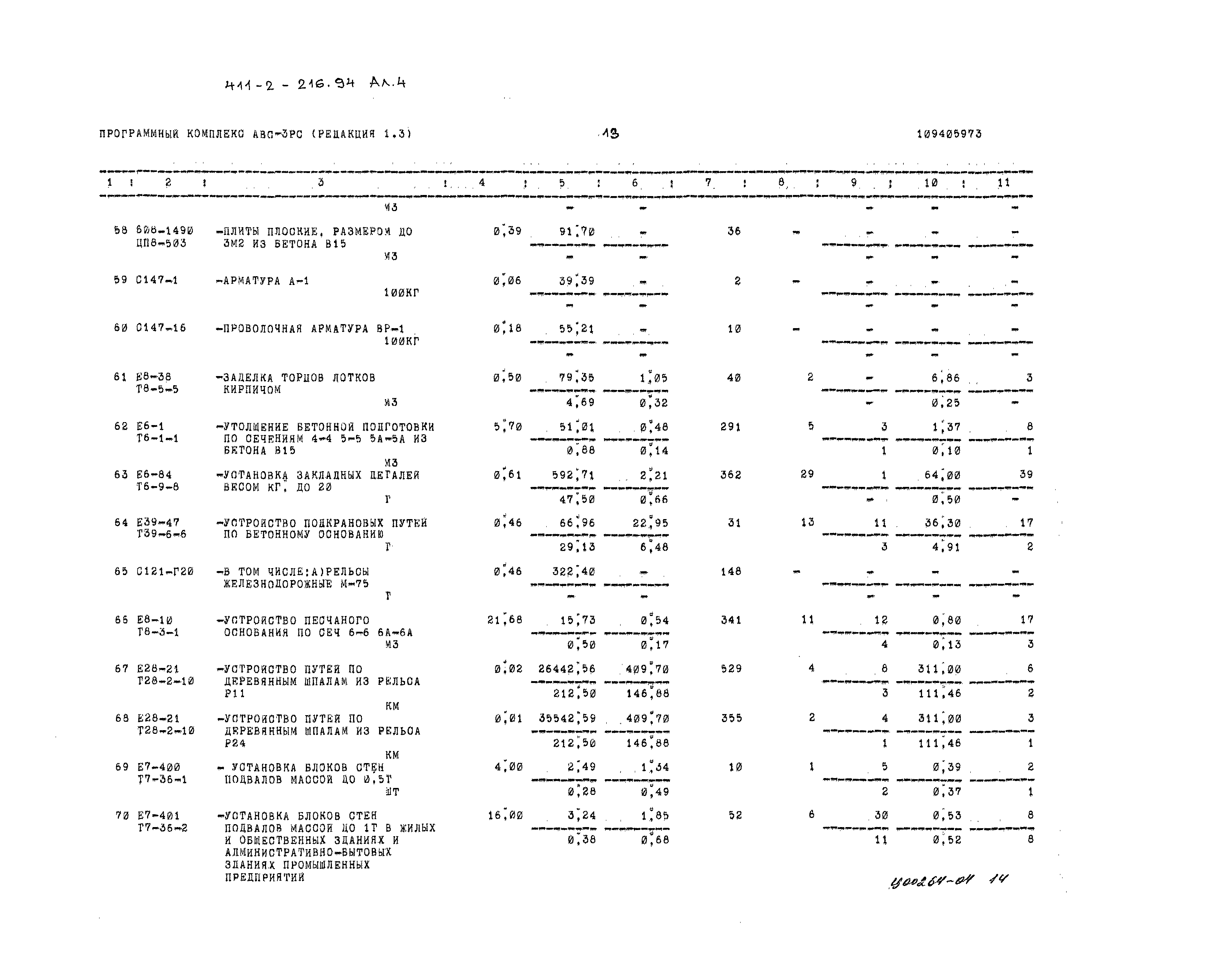 Типовой проект 411-2-216.94