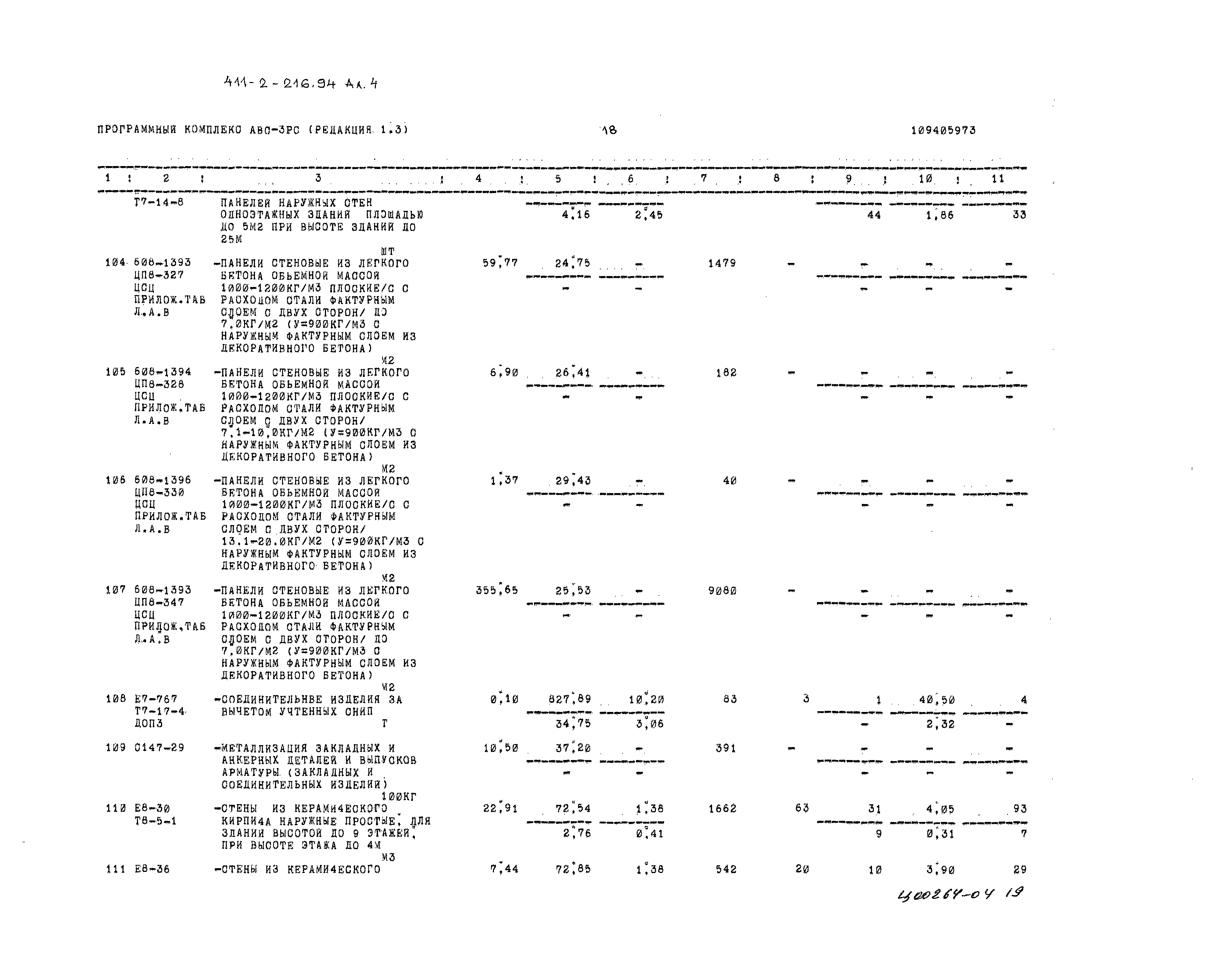 Типовой проект 411-2-216.94