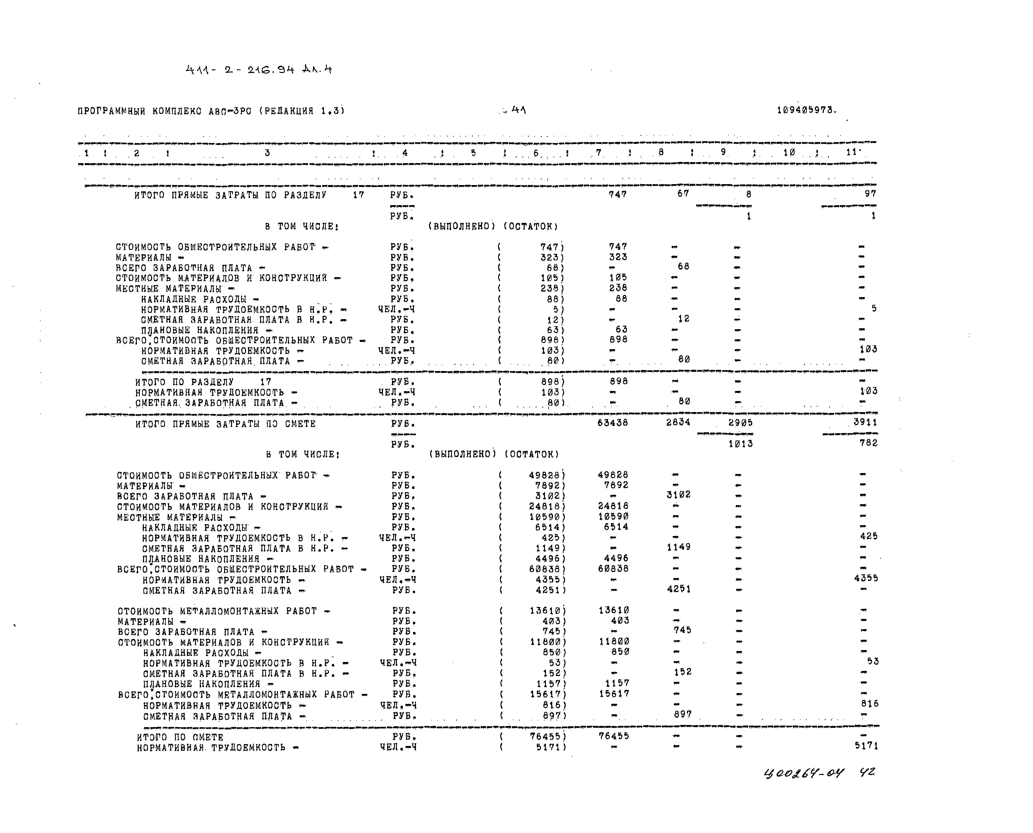 Типовой проект 411-2-216.94