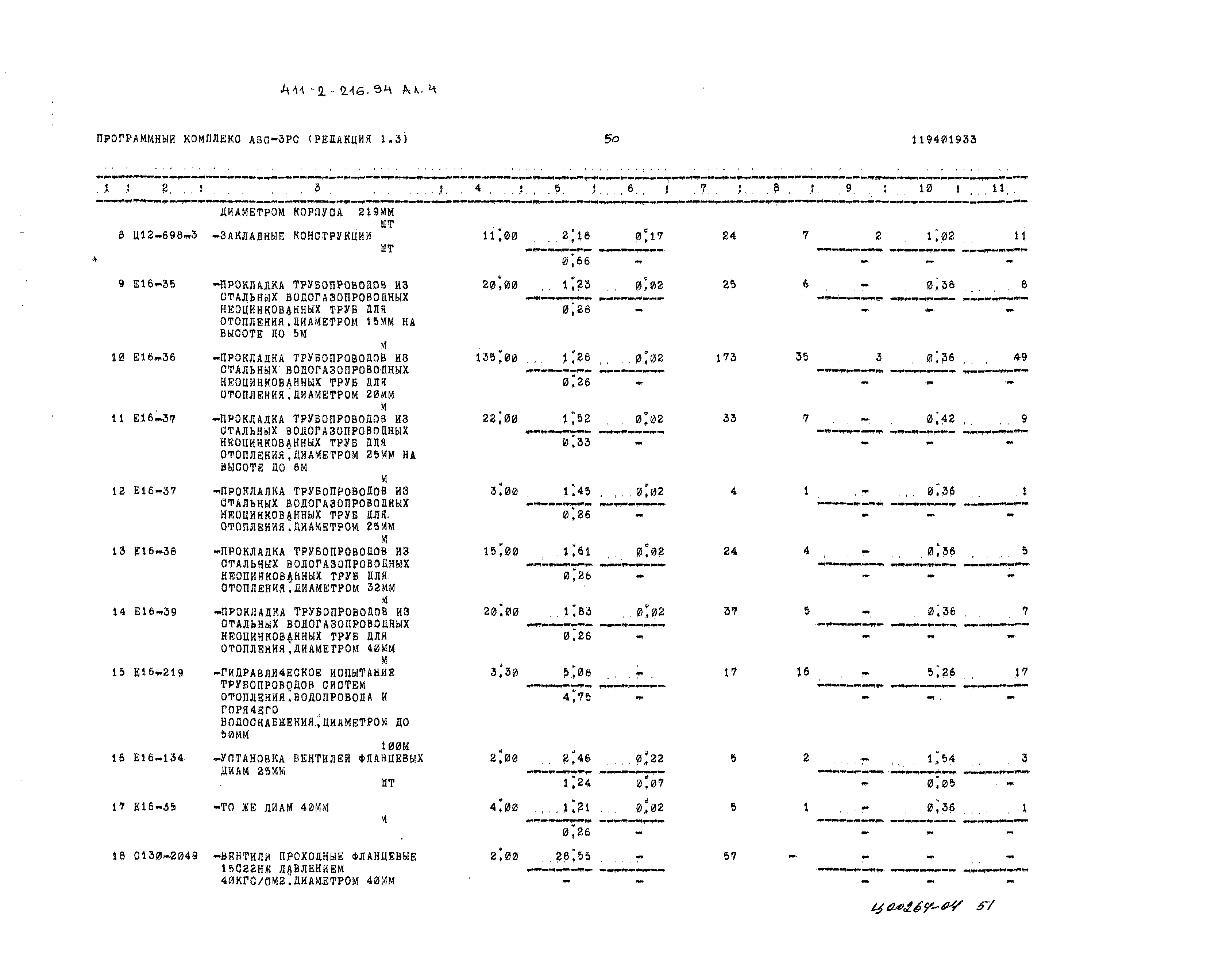 Типовой проект 411-2-216.94