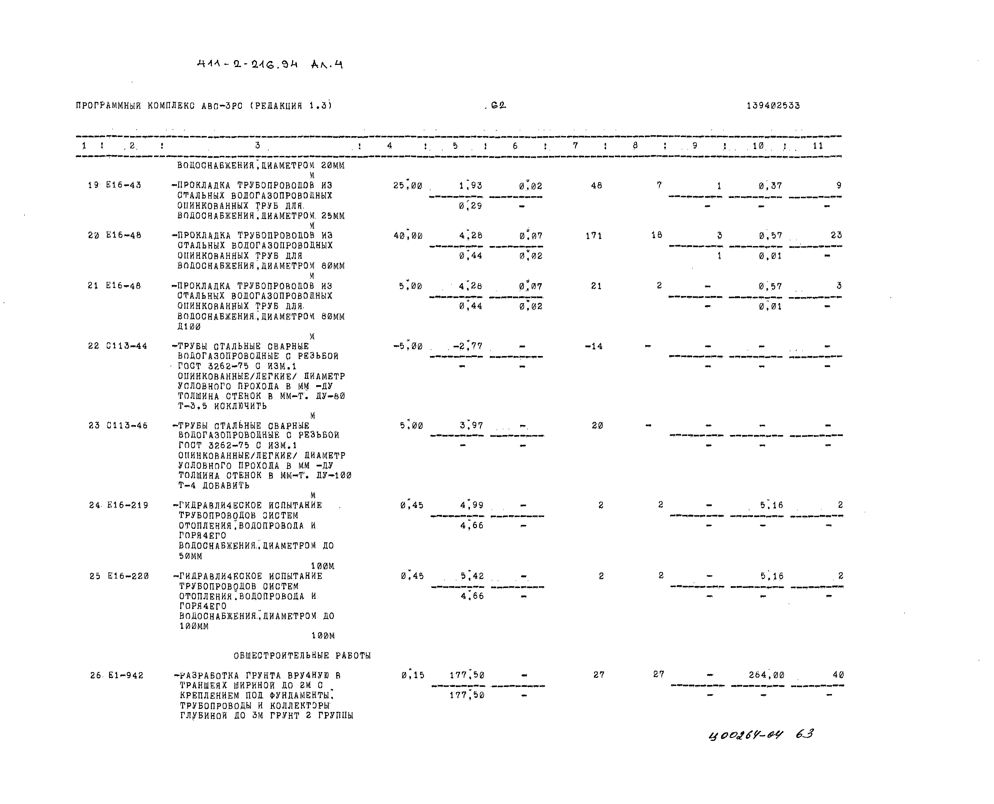 Типовой проект 411-2-216.94