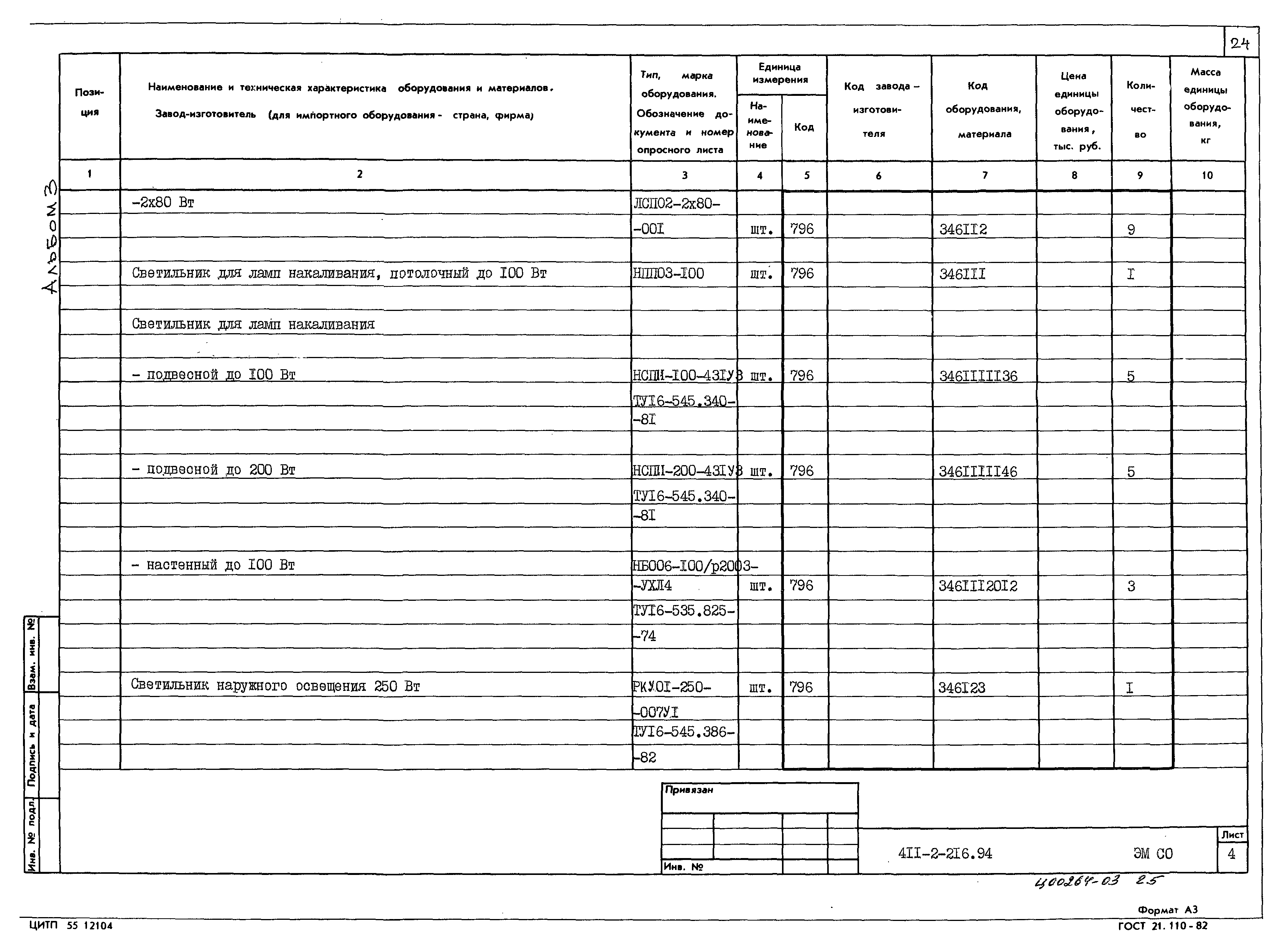 Типовой проект 411-2-216.94