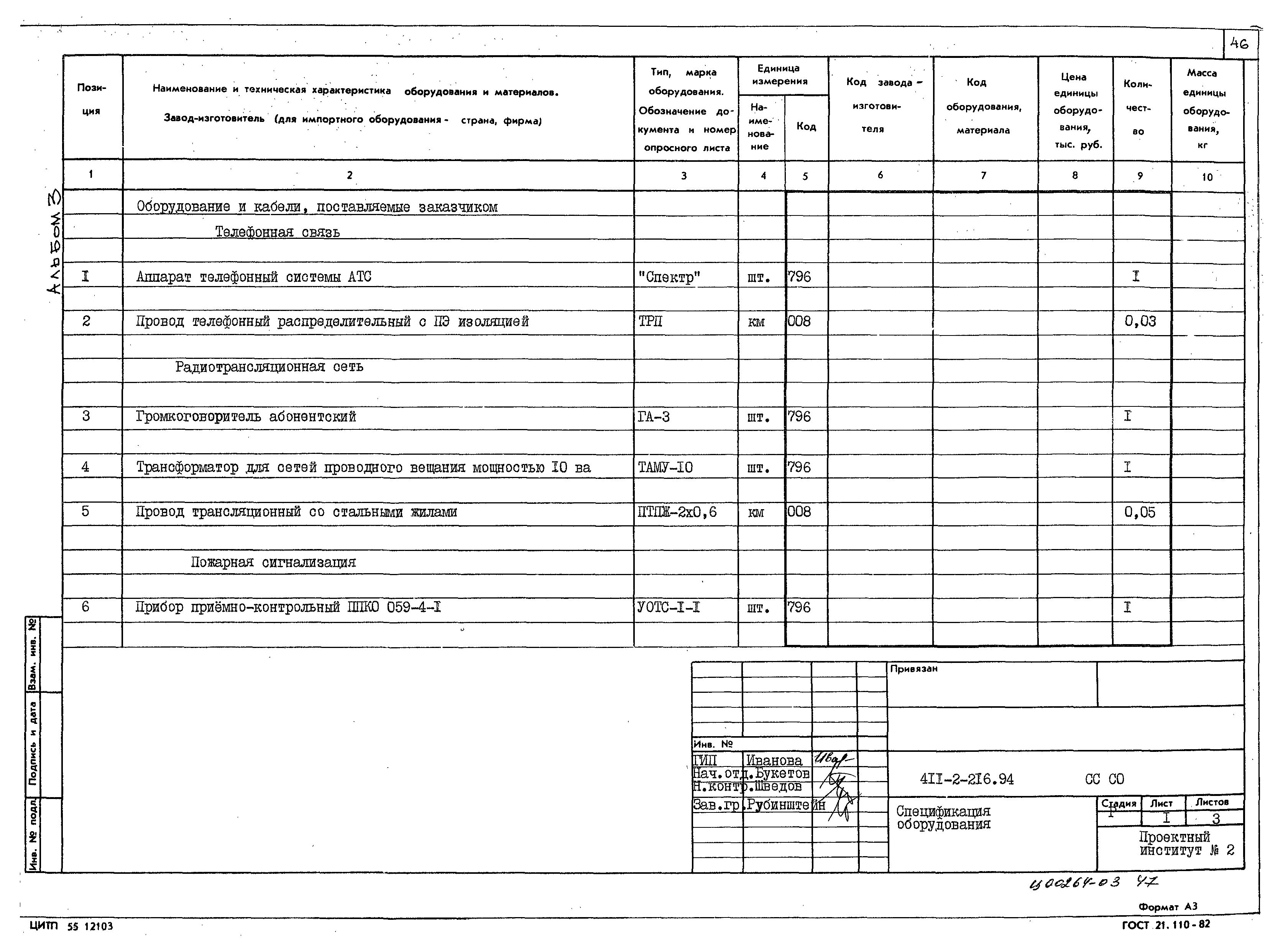 Типовой проект 411-2-216.94