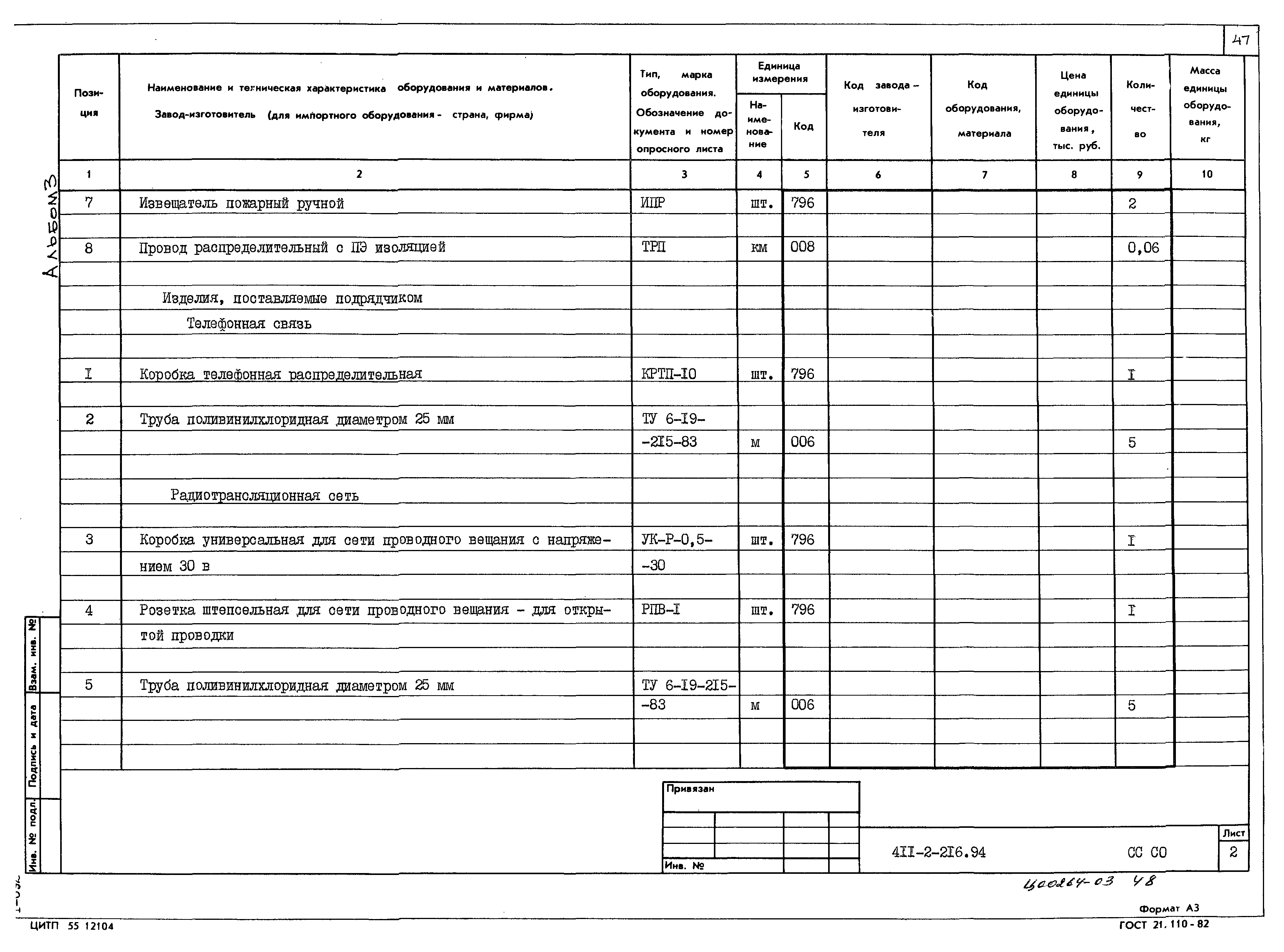 Типовой проект 411-2-216.94
