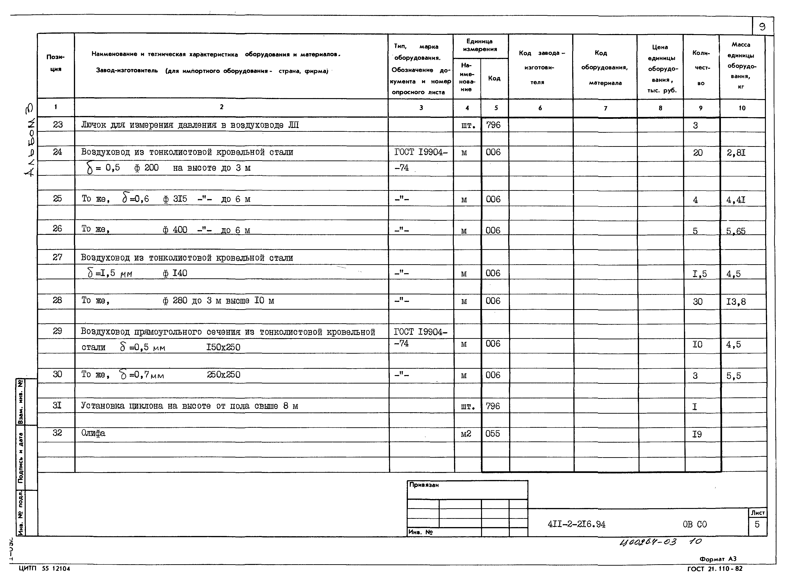 Типовой проект 411-2-216.94