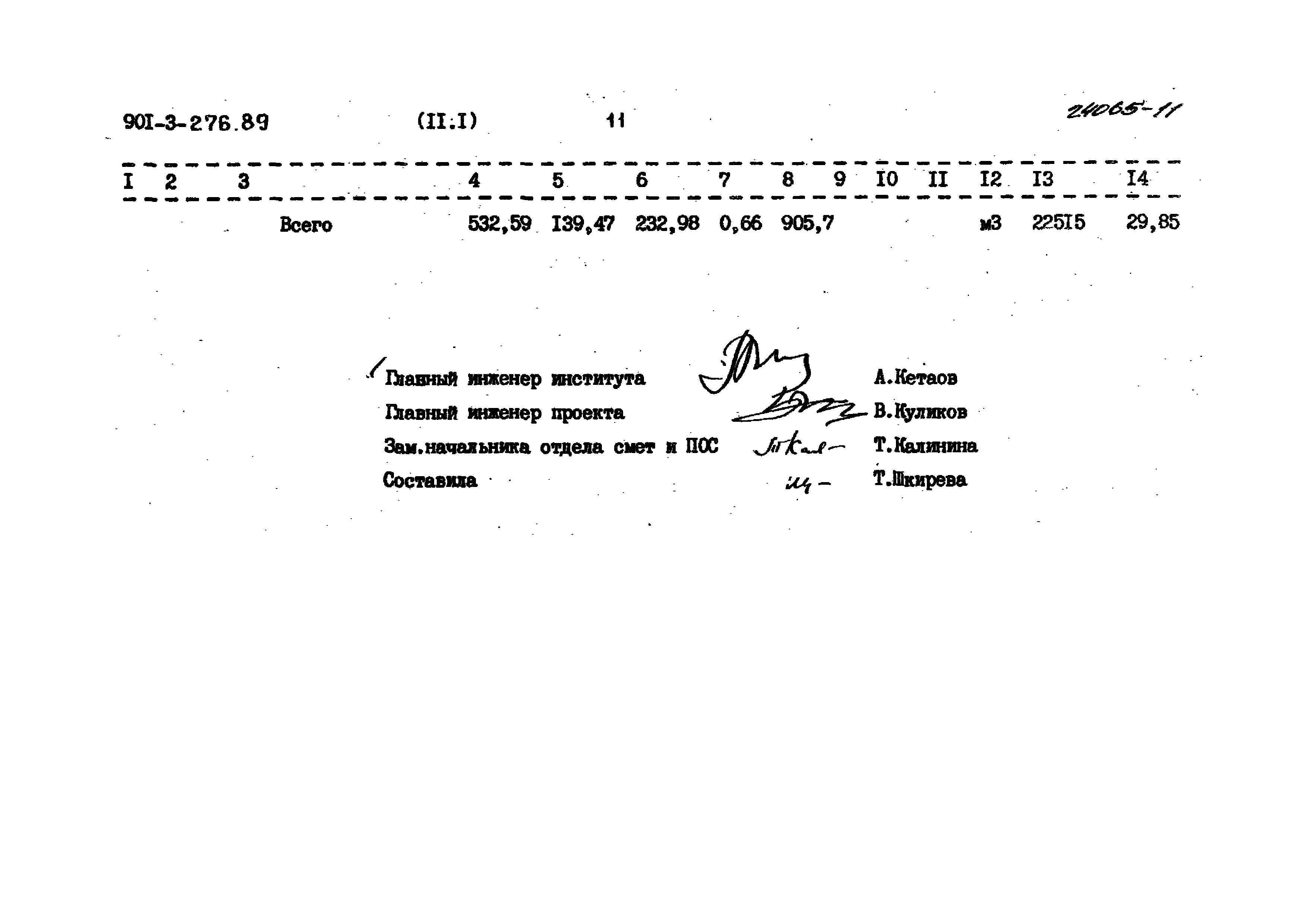 Типовой проект 901-3-276.89