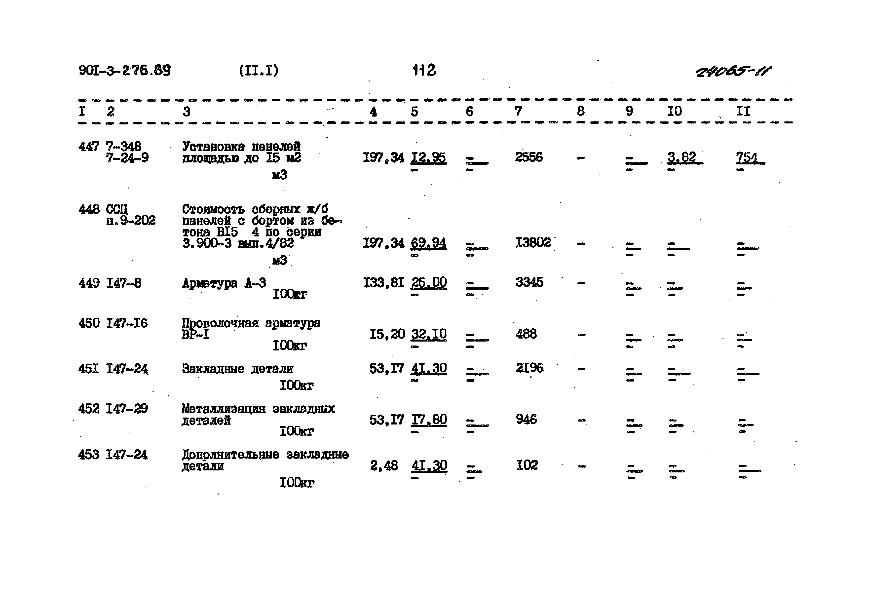 Типовой проект 901-3-276.89
