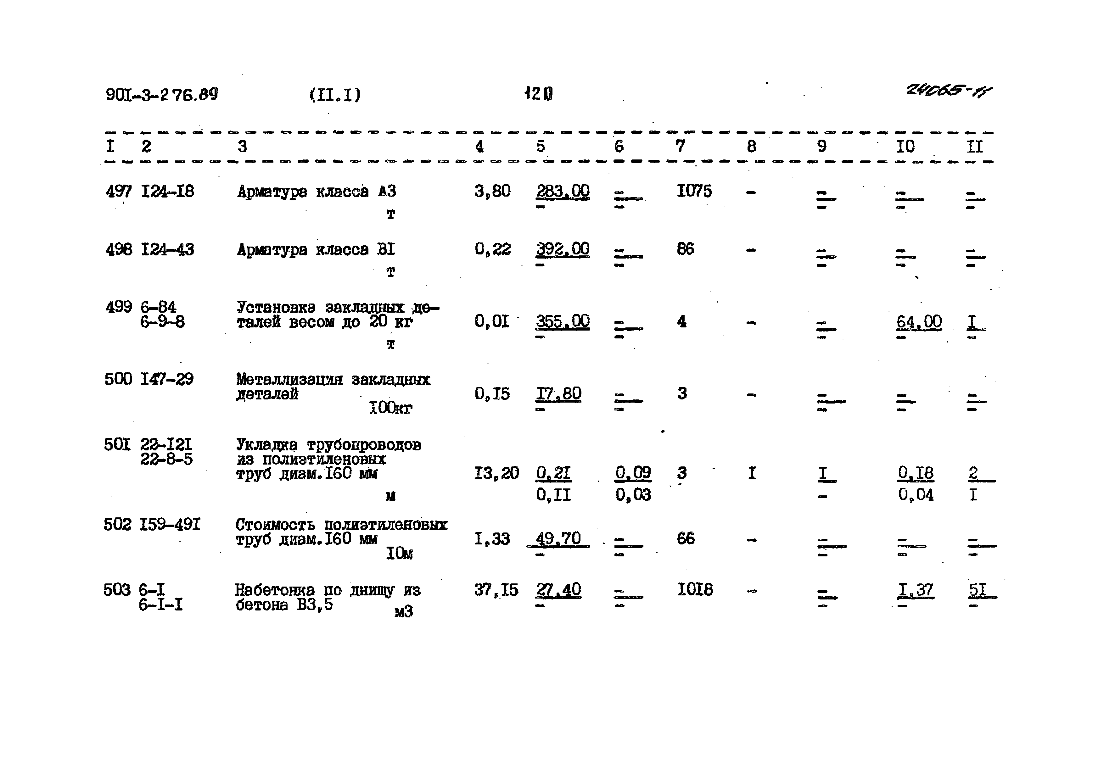 Типовой проект 901-3-276.89