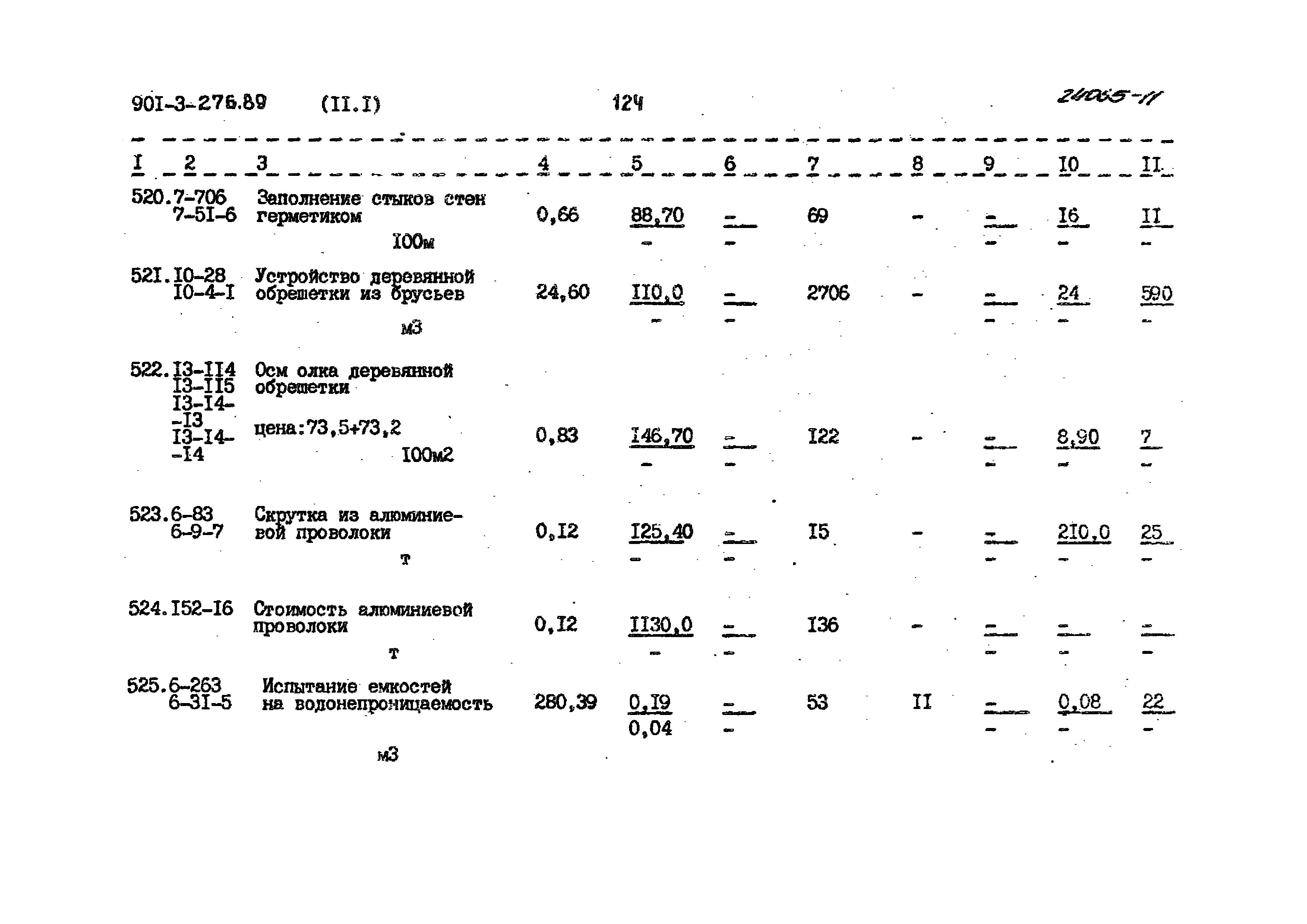 Типовой проект 901-3-276.89