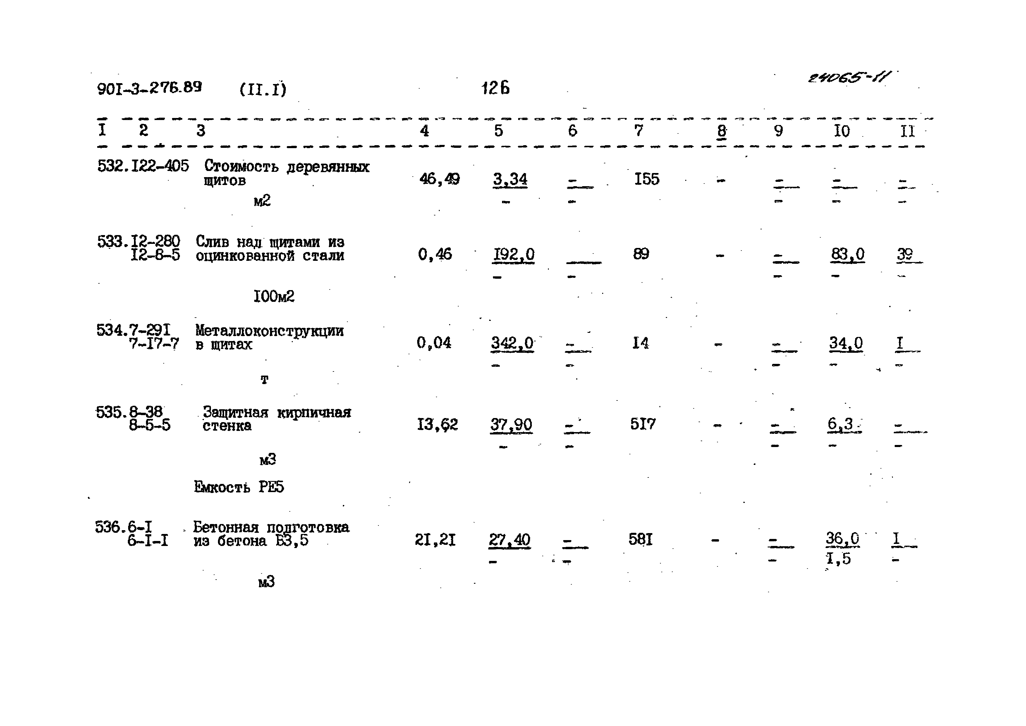 Типовой проект 901-3-276.89
