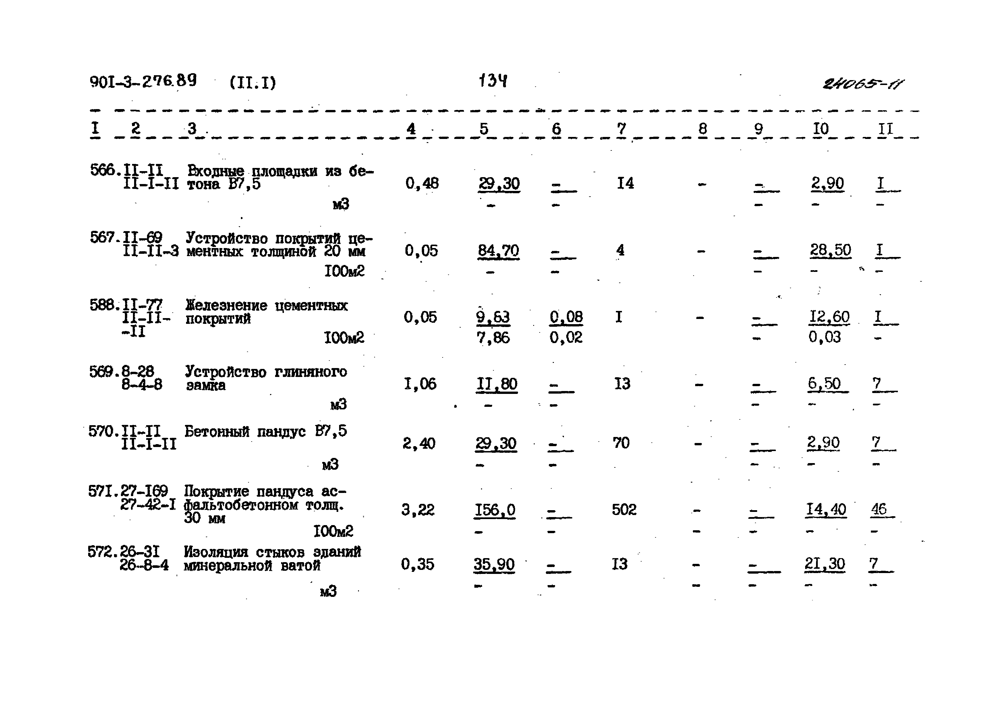 Типовой проект 901-3-276.89