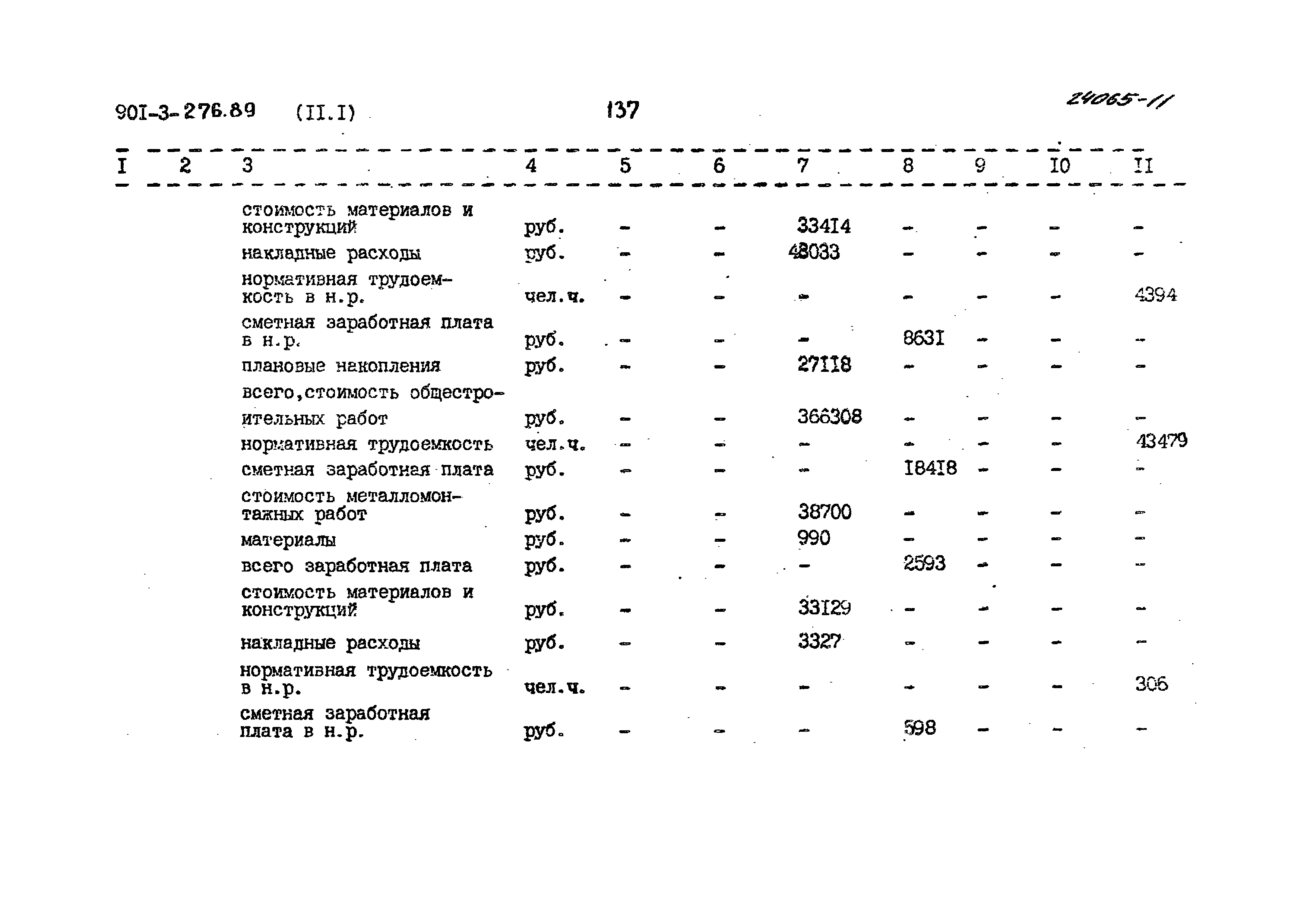 Типовой проект 901-3-276.89