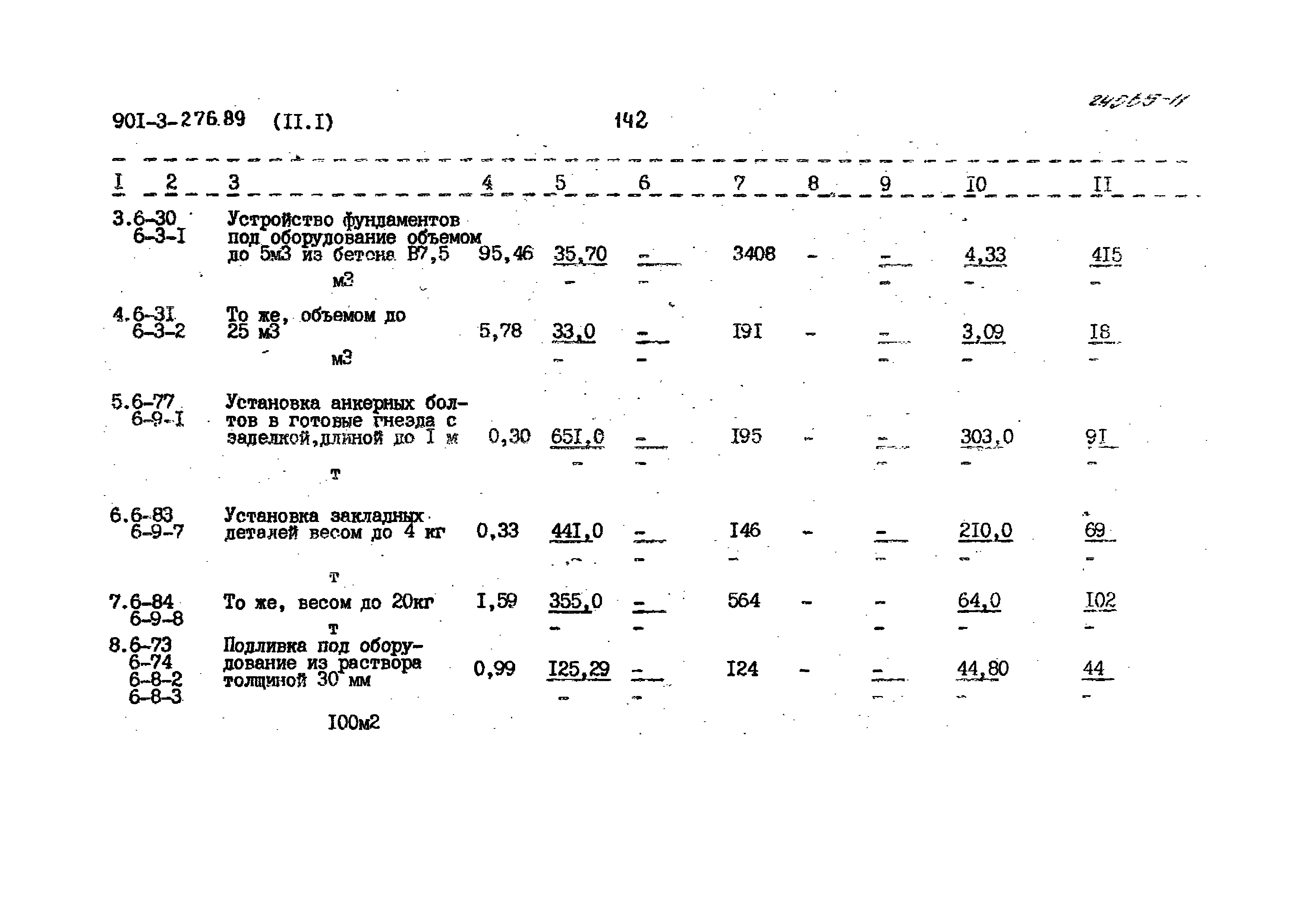 Типовой проект 901-3-276.89