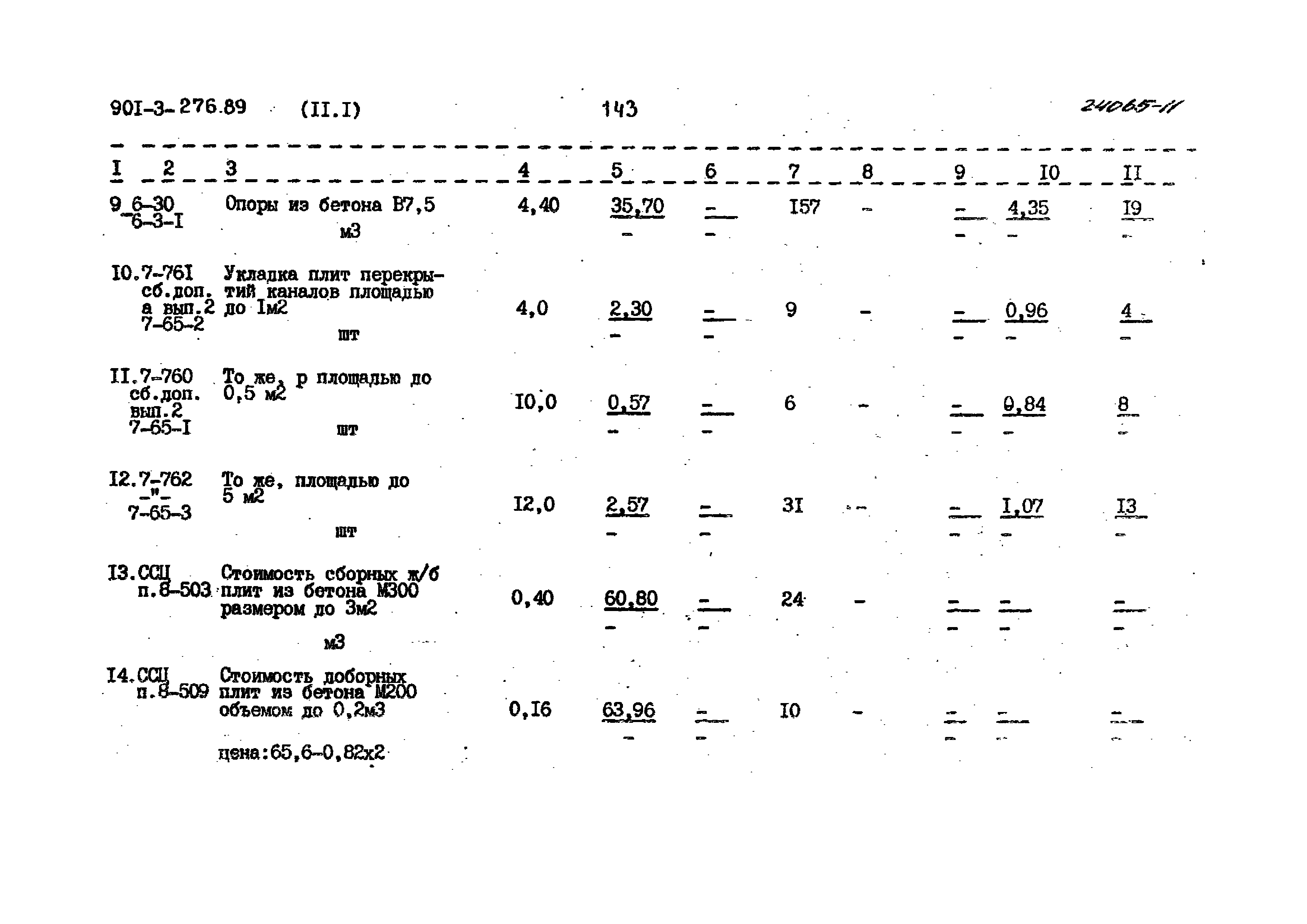 Типовой проект 901-3-276.89