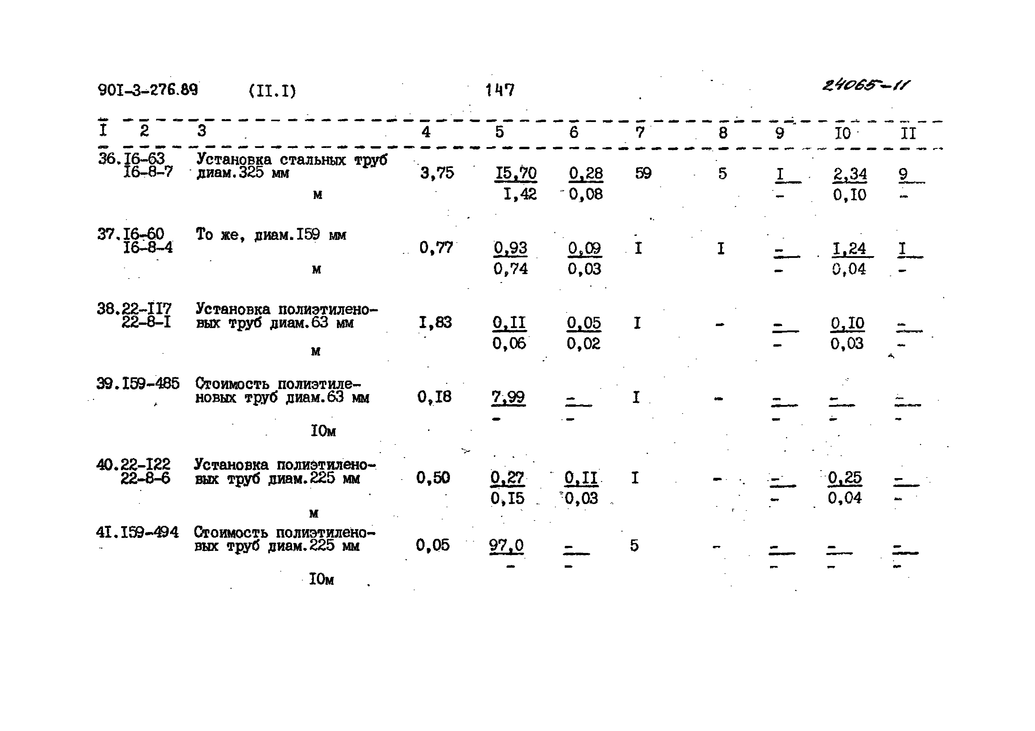 Типовой проект 901-3-276.89