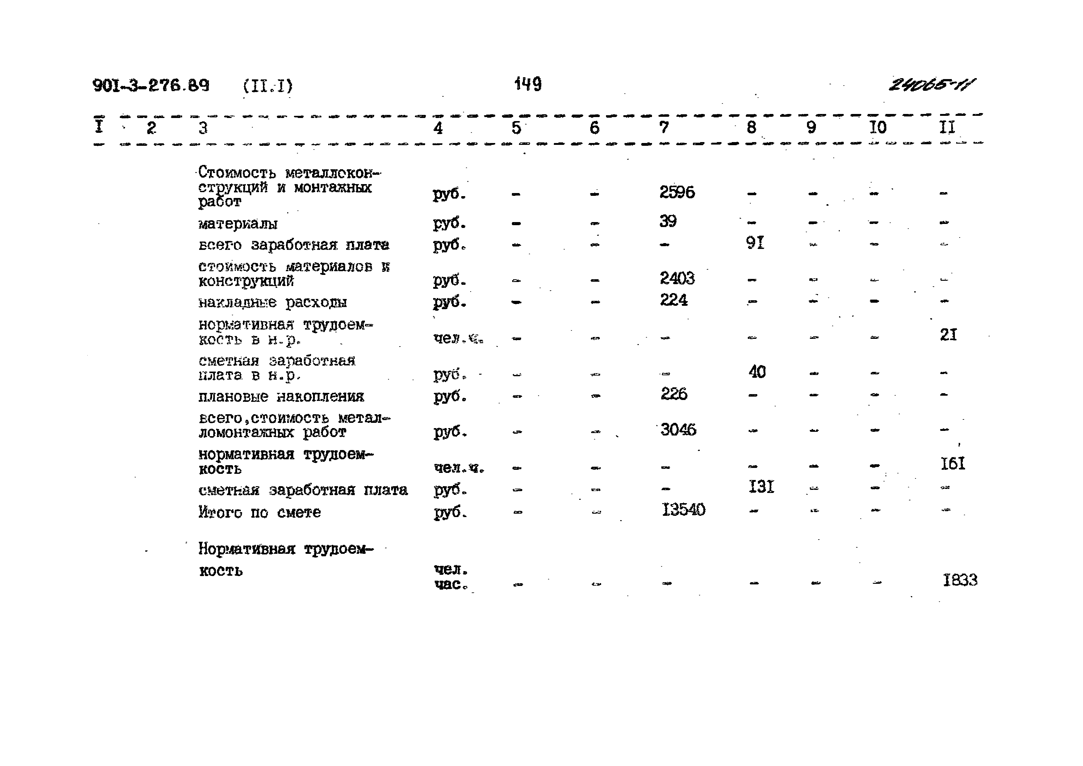 Типовой проект 901-3-276.89