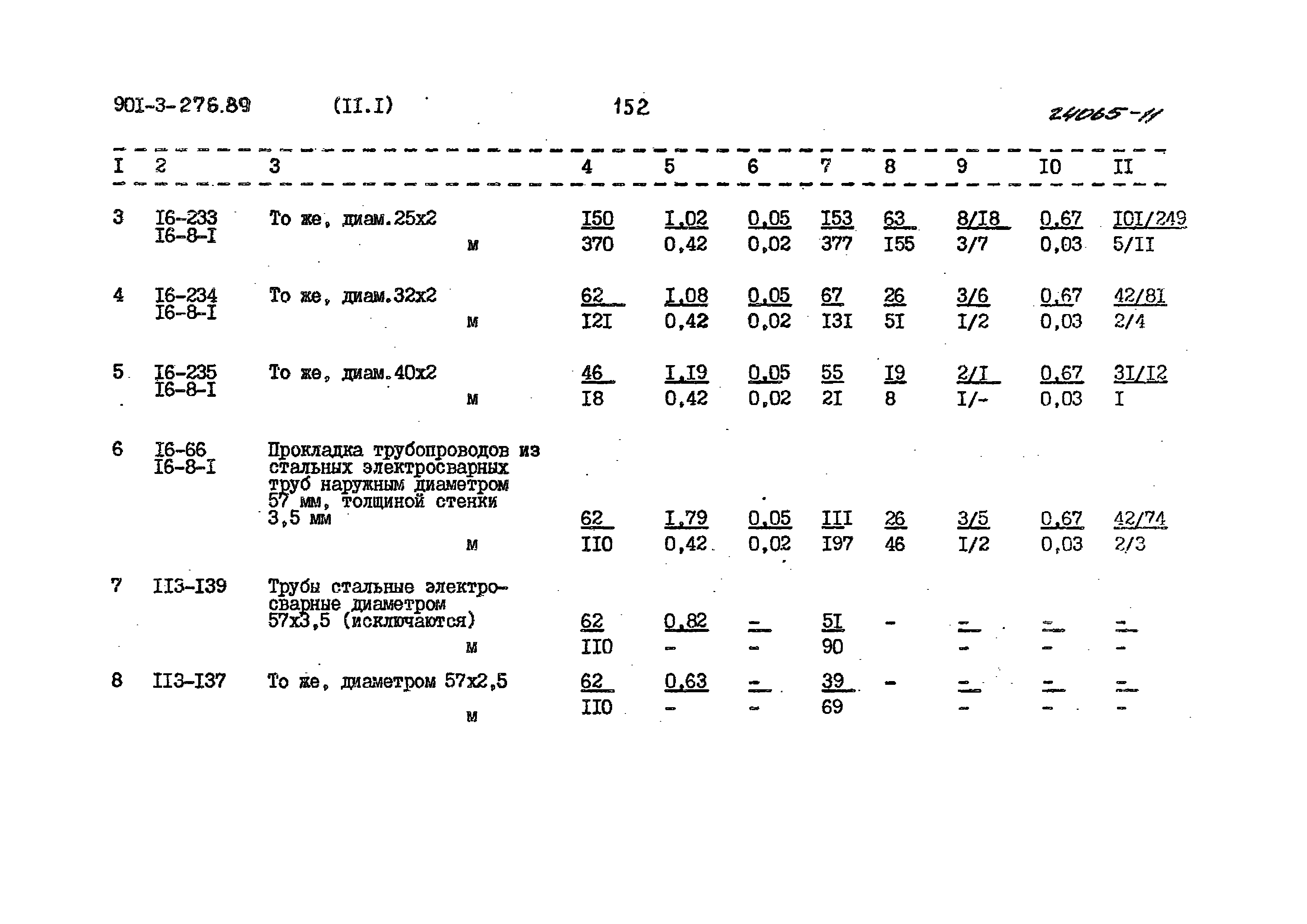 Типовой проект 901-3-276.89