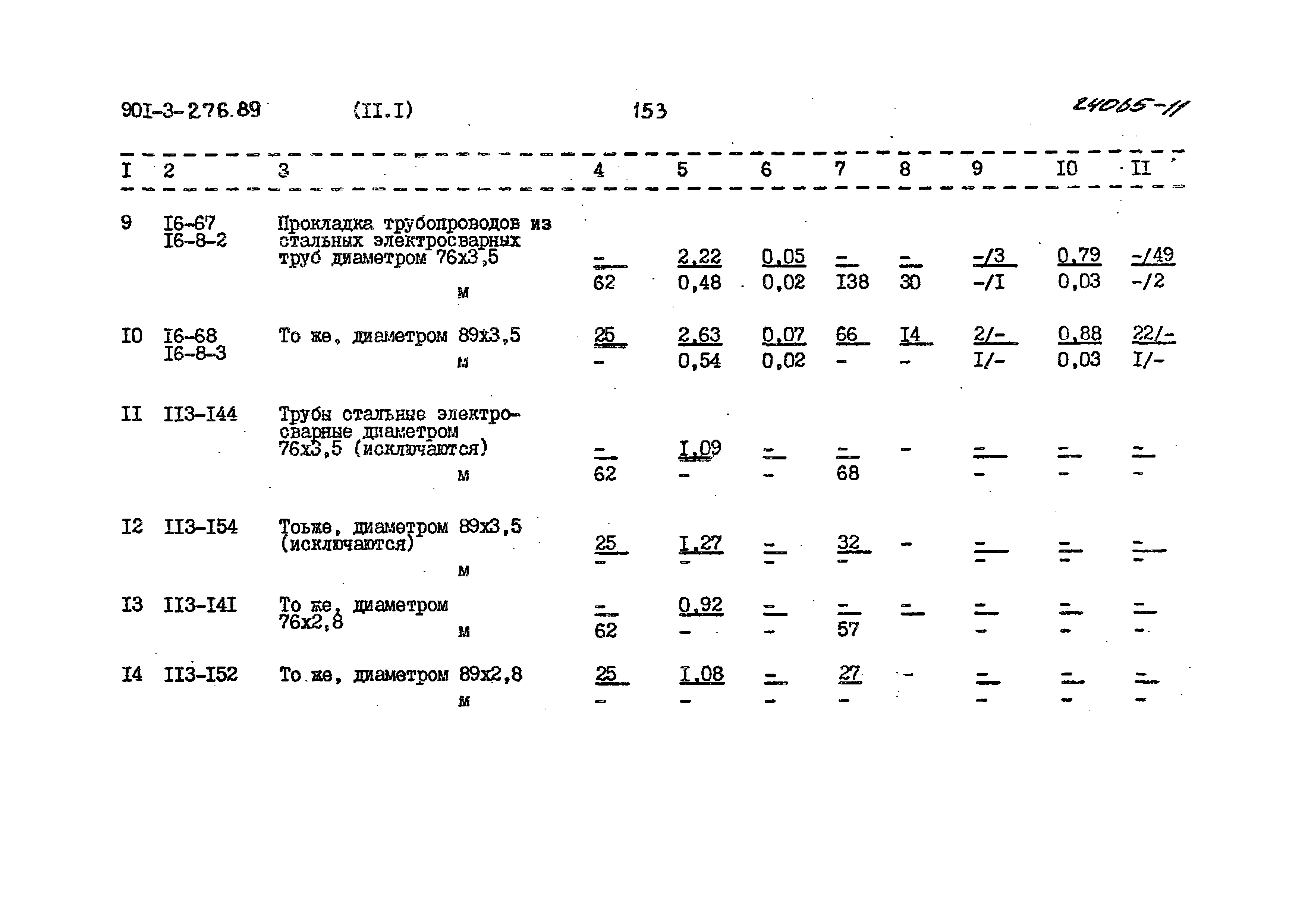 Типовой проект 901-3-276.89