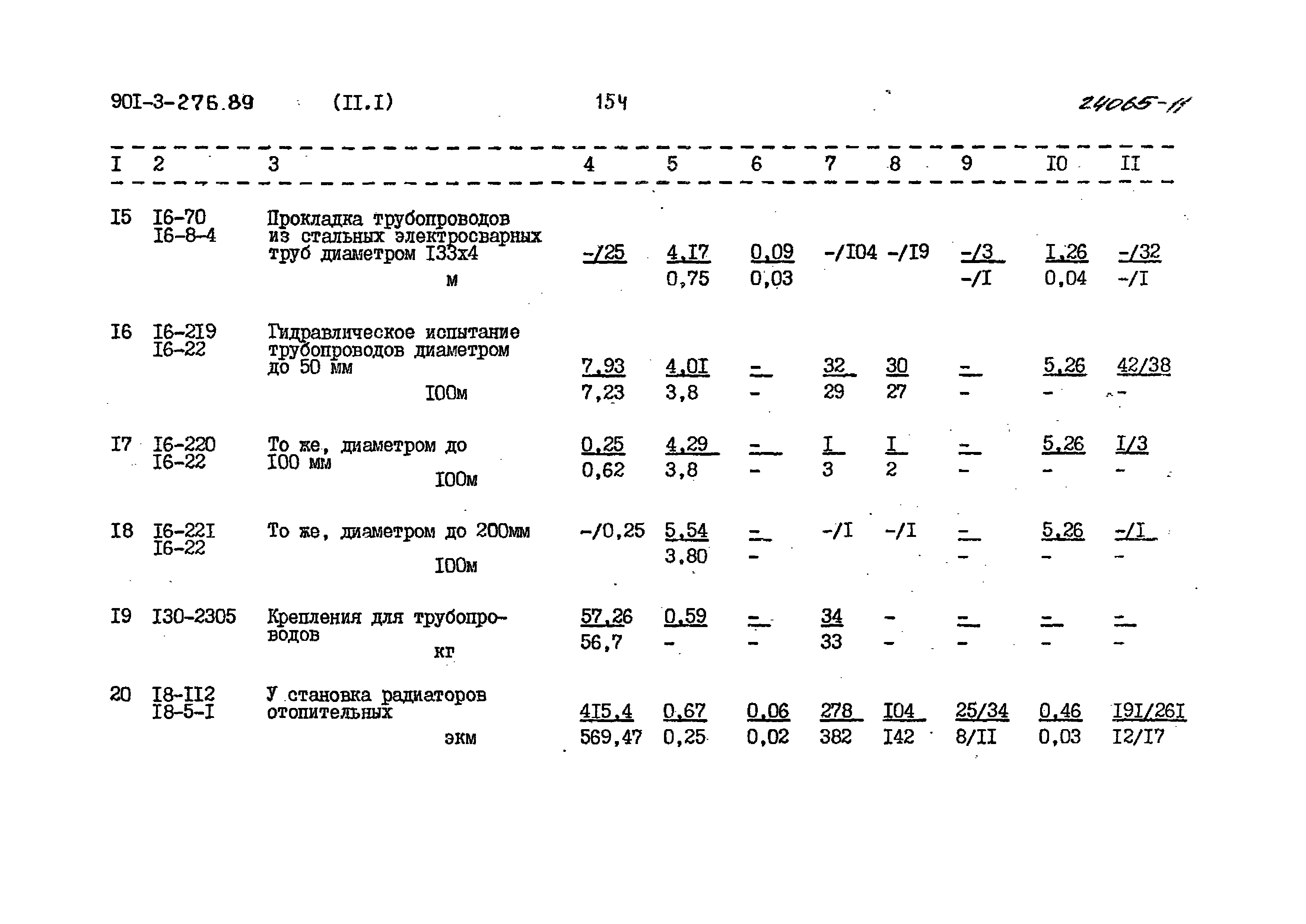 Типовой проект 901-3-276.89