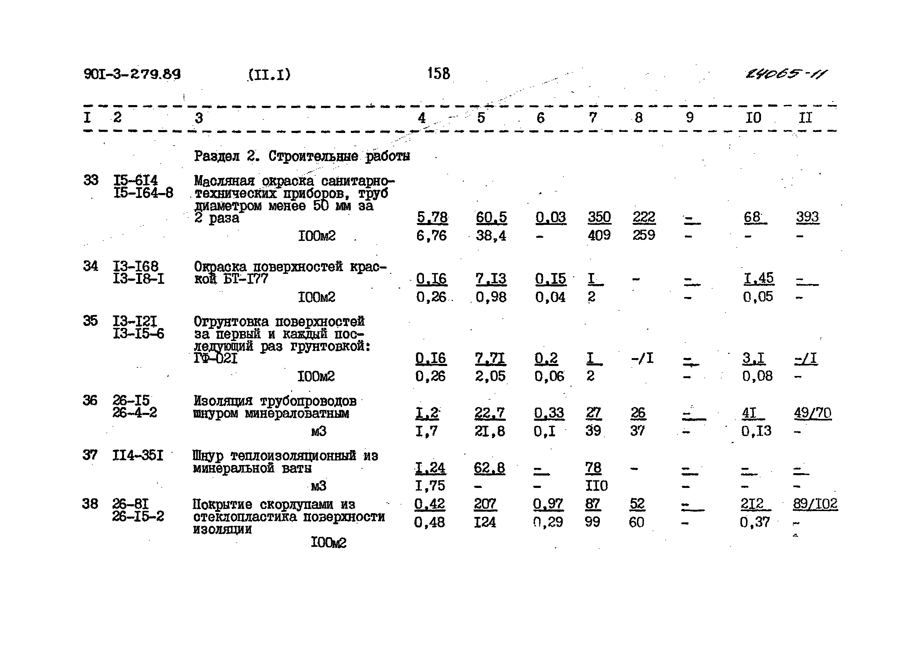 Типовой проект 901-3-276.89