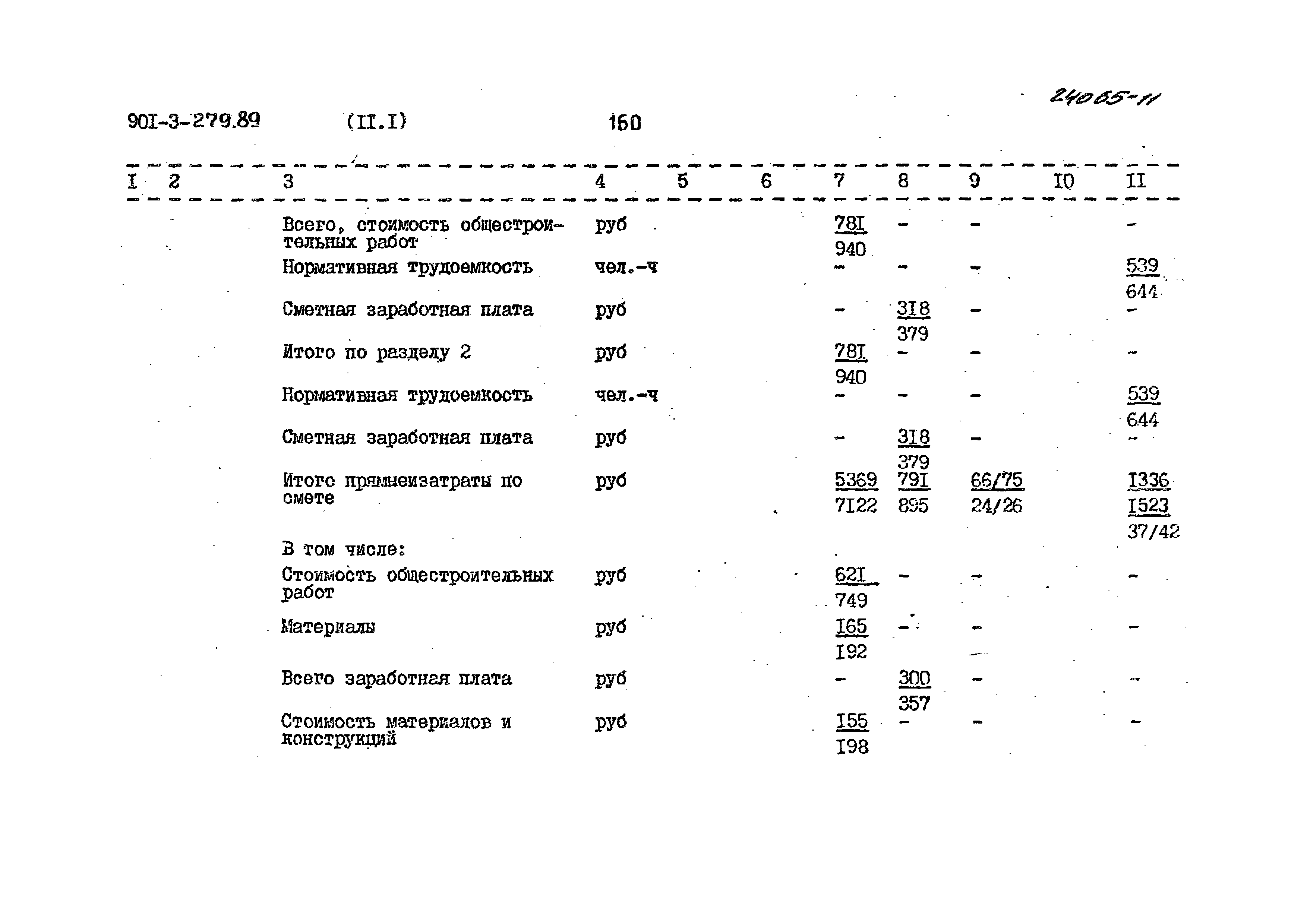 Типовой проект 901-3-276.89